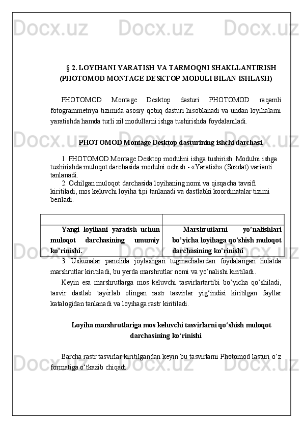 §  2 .  LOYIHANI YARATISH VA TARMOQNI SHAKLLANTIRISH
(PHOTOMOD MONTAGE DESKTOP MODULI BILAN ISHLASH)
PHOTOMOD   Montage   Desktop   dasturi   PHOTOMOD   raqamli
fotogrammetriya tizimida asosiy qobiq dasturi hisoblanadi va undan loyihalarni
yaratishda hamda turli xil modullarni ishga tushirishda foydalaniladi.
PHOTOMOD Montage Desktop dasturining ishchi darchasi.
1. PHOTOMOD Montage Desktop modulini ishga tushirish. Modulni ishga 
tushirishda muloqot darchasida modulni ochish - «Yaratish» (Sozdat) varianti 
tanlanadi. 
2. Ochilgan muloqot darchasida loyihaning nomi va qisqacha tavsifi 
kiritiladi, mos keluvchi loyiha tipi tanlanadi va dastlabki koordinatalar tizimi 
beriladi. 
Yangi   loyihani   yaratish   uchun
muloqot   darchasining   umumiy
ko’rinishi. Marshrutlarni   yo’nalishlari
bo’yicha loyihaga qo’shish muloqot
darchasining ko’rinishi
3.   Uskunalar   panelida   joylashgan   tugmachalardan   foydalangan   holatda
marshrutlar kiritiladi, bu yerda marshrutlar nomi va yo’nalishi kiritiladi .
Keyin   esa   marshrutlarga   mos   keluvchi   tasvirlartartibi   bo’yicha   qo’shiladi,
tasvir   dastlab   tay ѐ= rlab   olingan   rastr   tasvirlar   yig‘indisi   kiritilgan   fayllar
katalogidan tanlanadi va loyihaga rastr kiritiladi.
Loyiha marshrutlariga mos keluvchi tasvirlarni qo‘shish muloqot
darchasining ko‘rinishi
Barcha rastr tasvirlar kiritilgandan keyin bu tasvirlarni Photomod lasturi o‘z
formatiga o‘tkazib chiqadi.