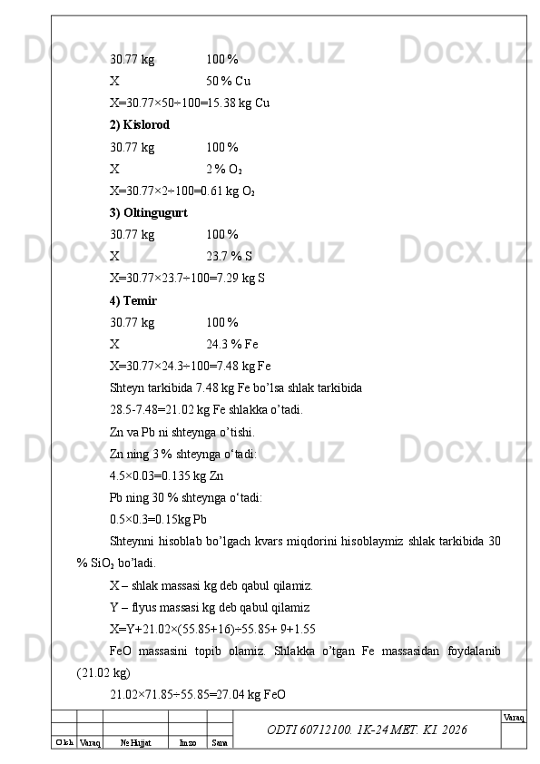O’ lch
Va raq №  Hujjat Imzo Sana Va raq
ODTI 60712100. 1K-24 МЕТ.  KI . 202630.77 kg 100 %
X 50 % Cu 
X=30.77×50÷100=15.38 kg Cu 
2) Kislorod
30.77 kg 100 %
X 2 % O
2
X=30.77×2÷100=0.61 kg O
2
3) Oltingugurt
30.77 kg 100 %
X 23.7 % S
X=30.77×23.7÷100=7.29 kg S
4) Temir
30.77 kg 100 %
X 24.3 % Fe
X=30.77×24.3÷100=7.48 kg Fe
Shteyn tarkibida 7.48 kg Fe bo’lsa shlak tarkibida 
28.5-7.48=21.02 kg Fe shlakka o’tadi.
Zn va Pb ni shteynga o’tishi.
Zn ning 3 % shteynga o‘tadi:
4.5×0.03=0.135 kg Zn
Pb ning 30 % shteynga o‘tadi:
0.5×0.3=0.15kg Pb
Shteynni hisoblab bo’lgach kvars miqdorini  hisoblaymiz shlak tarkibida 30
% SiO
2  bo’ladi.
X – shlak massasi kg deb qabul qilamiz. 
Y – flyus massasi kg deb qabul qilamiz
X=Y+21.02×(55.85+16)÷55.85+ 9+1.55
FeO   massasini   topib   olamiz.   Shlakka   o’tgan   Fe   massasidan   foydalanib
(21.02 kg)
21.02×71.85÷55.85=27.04 kg FeO 