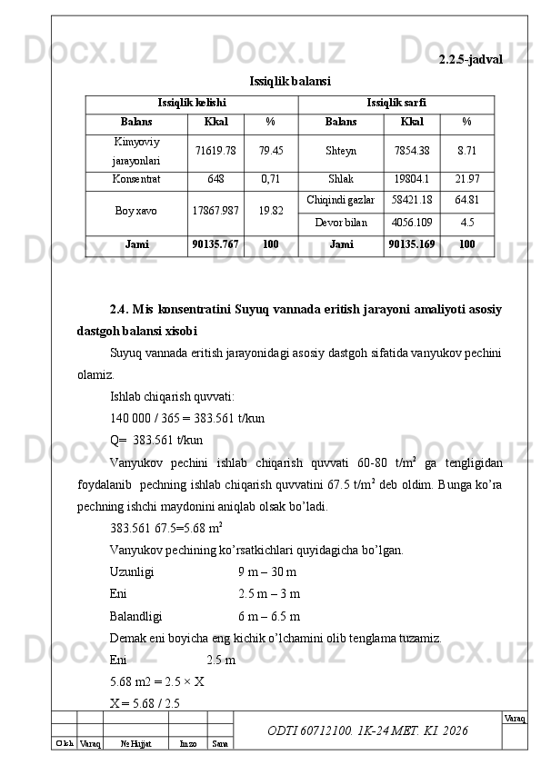 O’ lch
Va raq №  Hujjat Imzo Sana Va raq
ODTI 60712100. 1K-24 МЕТ.  KI . 2026 2.2.5-jadval
Issiqlik balansi
Issiqlik kelishi Issiqlik sarfi
Balans Kkal % Balans Kkal %
Kimyoviy
jarayonlari 71619.78 79.45 Shteyn 7854.38 8.71
Konsentrat 648 0,7 1 Shlak 19804.1 21.97
Boy xavo 17867.987 19.82 Chiqindi gazlar 58421.18 64.81
Devor bilan 4056.109 4.5
Jami 90135.767 100 Jami 90135.169 100
2.4. Mis konsentratini Suyuq vannada eritish jarayoni amaliyoti asosiy
dastgoh balansi xisobi
Suyuq vannada eritish jarayonidagi asosiy dastgoh sifatida vanyukov pechini
olamiz.
Ishlab chiqarish quvvati: 
140 000 / 365 = 383.561 t/kun 
Q=  383.561 t/kun
Vanyukov   pechini   ishlab   chiqarish   quvvati   60-80   t/m 2
  ga   tengligidan
foydalanib   pechning ishlab chiqarish quvvatini 67.5 t/m 2
  deb oldim. Bunga ko’ra
pechning ishchi maydonini aniqlab olsak bo’ladi.
383.561 67.5=5.68 m 2
Vanyukov pechining ko’rsatkichlari quyidagicha bo’lgan.
Uzunligi 9 m – 30 m 
Eni 2.5 m – 3 m
Balandligi 6 m – 6.5 m
Demak eni boyicha eng kichik o’lchamini olib tenglama tuzamiz. 
Eni 2.5 m
5.68 m2 = 2.5 × X
X = 5.68 / 2.5  
