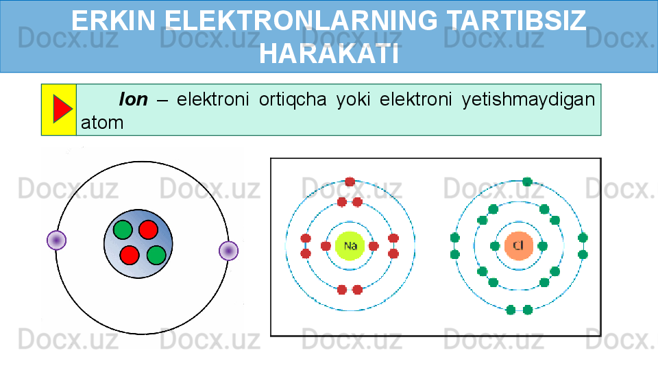 ERKIN ELEKTRONLARNING TARTIBSIZ 
HARAKATI
        Ion   –  elektroni  ortiqcha  yoki  elektroni  yetishmaydigan 
atom 