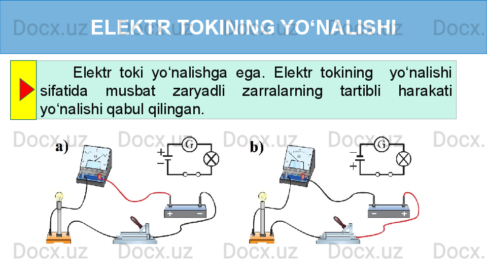 ELEKTR TOKINING YO‘NALISHI
        Elektr  toki  yo‘nalishga  ega.  Elektr  tokining    yo‘nalishi 
sifatida  musbat  zaryadli  zarralarning  tartibli  harakati 
yo‘nalishi qabul qilingan. 