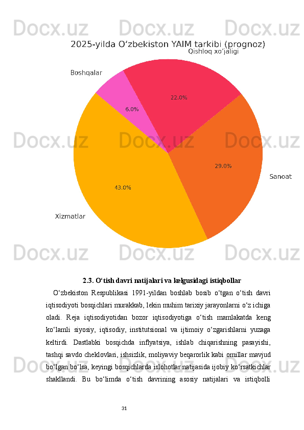 312.3. O‘tish davri natijalari va kelgusidagi istiqbollar
O‘zbekiston   Respublikasi   1991-yildan   boshlab   bosib   o‘tgan   o‘tish   davri
iqtisodiyoti bosqichlari murakkab, lekin muhim tarixiy jarayonlarni o‘z ichiga
oladi.   Reja   iqtisodiyotidan   bozor   iqtisodiyotiga   o‘tish   mamlakatda   keng
ko‘lamli   siyosiy,   iqtisodiy,   institutsional   va   ijtimoiy   o‘zgarishlarni   yuzaga
keltirdi.   Dastlabki   bosqichda   inflyatsiya,   ishlab   chiqarishning   pasayishi,
tashqi savdo cheklovlari, ishsizlik, moliyaviy beqarorlik kabi omillar mavjud
bo‘lgan bo‘lsa, keyingi bosqichlarda islohotlar natijasida ijobiy ko‘rsatkichlar
shakllandi.   Bu   bo‘limda   o‘tish   davrining   asosiy   natijalari   va   istiqbolli 