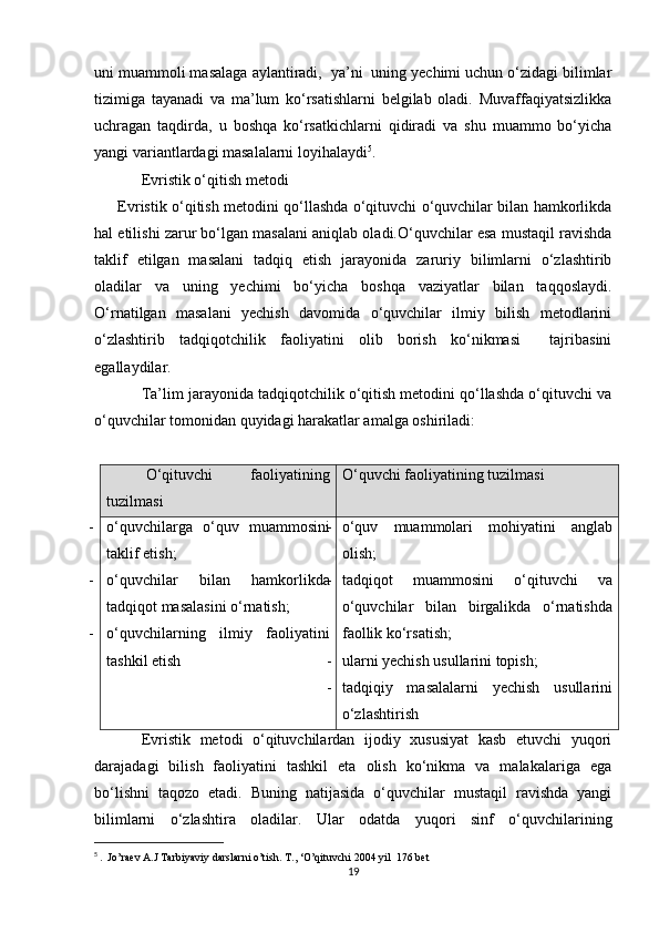 uni muammoli masalaga aylantiradi,  ya’ni  uning yechimi uchun o‘zidagi bilimlar
tizimiga   tayanadi   va   ma’lum   ko‘rsatishlarni   belgilab   oladi.   Muvaffaqiyatsizlikka
uchragan   taqdirda,   u   boshqa   ko‘rsatkichlarni   qidiradi   va   shu   muammo   bo‘yicha
yangi variantlardagi masalalarni loyihalaydi 5
. 
Evristik o‘qitish metodi 
Evristik o‘qitish metodini qo‘llashda o‘qituvchi o‘quvchilar bilan hamkorlikda
hal etilishi zarur bo‘lgan masalani aniqlab oladi.O‘quvchilar esa mustaqil ravishda
taklif   etilgan   masalani   tadqiq   etish   jarayonida   zaruriy   bilimlarni   o‘zlashtirib
oladilar   va   uning   yechimi   bo‘yicha   boshqa   vaziyatlar   bilan   taqqoslaydi.
O‘rnatilgan   masalani   yechish   davomida   o‘quvchilar   ilmiy   bilish   metodlarini
o‘zlashtirib   tadqiqotchilik   faoliyatini   olib   borish   ko‘nikmasi     tajribasini
egallaydilar. 
Ta’lim jarayonida tadqiqotchilik o‘qitish metodini qo‘llashda o‘qituvchi va
o‘quvchilar tomonidan quyidagi harakatlar amalga oshiriladi: 
O‘qituvchi   faoliyatining
tuzilmasi O‘quvchi faoliyatining tuzilmasi
- o‘quvchilarga   o‘quv   muammosini
taklif etish;
- o‘quvchilar   bilan   hamkorlikda
tadqiqot masalasini o‘rnatish;
- o‘quvchilarning   ilmiy   faoliyatini
tashkil etish - o‘quv   muammolari   mohiyatini   anglab
olish;
- tadqiqot   muammosini   o‘qituvchi   va
o‘quvchilar   bilan   birgalikda   o‘rnatishda
faollik ko‘rsatish;
- ularni yechish usullarini topish;
- tadqiqiy   masalalarni   yechish   usullarini
o‘zlashtirish  
Evristik   metodi   o‘qituvchilardan   ijodiy   xususiyat   kasb   etuvchi   yuqori
darajadagi   bilish   faoliyatini   tashkil   eta   olish   ko‘nikma   va   malakalariga   ega
bo‘lishni   taqozo   etadi.   Buning   natijasida   o‘quvchilar   mustaqil   ravishda   yangi
bilimlarni   o‘zlashtira   oladilar.   Ular   odatda   yuqori   sinf   o‘quvchilarining
5
  .  Jo’raev A.J Tarbiyaviy darslarni o’tish. T., ‘O’qituvchi 2004 yil  176 bet
19 