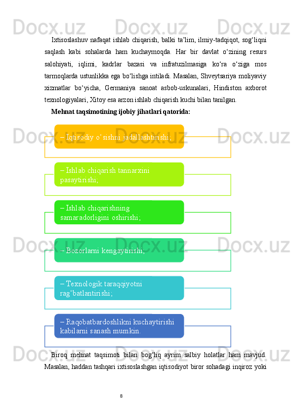 8Ixtisoslashuv  nafaqat  ishlab chiqarish,  balki  ta’lim, ilmiy-tadqiqot, sog‘liqni
saqlash   kabi   sohalarda   ham   kuchaymoqda.   Har   bir   davlat   o‘zining   resurs
salohiyati,   iqlimi,   kadrlar   bazasi   va   infratuzilmasiga   ko‘ra   o‘ziga   mos
tarmoqlarda ustunlikka ega bo‘lishga intiladi. Masalan, Shveytsariya moliyaviy
xizmatlar   bo‘yicha,   Germaniya   sanoat   asbob-uskunalari,   Hindiston   axborot
texnologiyalari, Xitoy esa arzon ishlab chiqarish kuchi bilan tanilgan.
Mehnat taqsimotining ijobiy jihatlari qatorida:
Biroq   mehnat   taqsimoti   bilan   bog‘liq   ayrim   salbiy   holatlar   ham   mavjud.
Masalan, haddan tashqari ixtisoslashgan iqtisodiyot biror sohadagi inqiroz yoki– 	Iqtisodiy o‘sishni jadallashtirishi;	
– 	Ishlab chiqarish tannarxini 	
pasaytirishi;
– 	Ishlab chiqarishning 	
samaradorligini oshirishi;
– 	Bozorlarni kengaytirishi;	
– 	Texnologik taraqqiyotni 	
rag‘batlantirishi;
– 	Raqobatbardoshlikni kuchaytirishi 	
kabilarni sanash mumkin. 