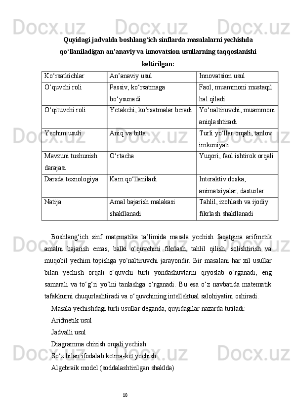 18Quyidagi jadvalda boshlang‘ich sinflarda masalalarni yechishda
qo‘llaniladigan an’anaviy va innovatsion usullarning taqqoslanishi
keltirilgan:
Ko‘rsatkichlar An’anaviy usul Innovatsion usul
O‘quvchi roli Passiv, ko‘rsatmaga 
bo‘ysunadi Faol, muammoni mustaqil 
hal qiladi
O‘qituvchi roli Yetakchi, ko‘rsatmalar beradi Yo‘naltiruvchi, muammoni
aniqlashtiradi
Yechim usuli Aniq va bitta Turli yo‘llar orqali, tanlov 
imkoniyati
Mavzuni tushunish 
darajasi O‘rtacha Yuqori, faol ishtirok orqali
Darsda texnologiya Kam qo‘llaniladi Interaktiv doska, 
animatsiyalar, dasturlar
Natija Amal bajarish malakasi 
shakllanadi Tahlil, izohlash va ijodiy 
fikrlash shakllanadi
Boshlang‘ich   sinf   matematika   ta’limida   masala   yechish   faqatgina   arifmetik
amalni   bajarish   emas,   balki   o‘quvchini   fikrlash,   tahlil   qilish,   solishtirish   va
muqobil   yechim   topishga   yo‘naltiruvchi   jarayondir.   Bir   masalani   har   xil   usullar
bilan   yechish   orqali   o‘quvchi   turli   yondashuvlarni   qiyoslab   o‘rganadi,   eng
samarali   va   to‘g‘ri   yo‘lni   tanlashga   o‘rganadi.   Bu   esa   o‘z   navbatida   matematik
tafakkurni chuqurlashtiradi va o‘quvchining intellektual salohiyatini oshiradi.
Masala yechishdagi turli usullar deganda, quyidagilar nazarda tutiladi:
Arifmetik usul
Jadvalli usul
Diagramma chizish orqali yechish
So‘z bilan ifodalab ketma-ket yechish
Algebraik model (soddalashtirilgan shaklda) 