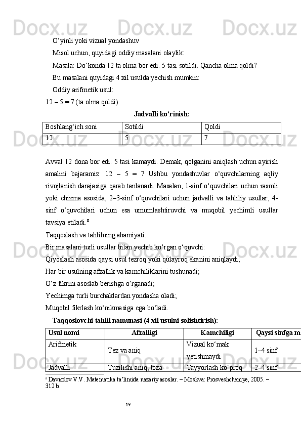 19O‘yinli yoki vizual yondashuv
Misol uchun, quyidagi oddiy masalani olaylik:
Masala: Do‘konda 12 ta olma bor edi. 5 tasi sotildi. Qancha olma qoldi?
Bu masalani quyidagi 4 xil usulda yechish mumkin:
Oddiy arifmetik usul:
12 – 5 = 7 (ta olma qoldi)
Jadvalli ko‘rinish:
Boshlang‘ich soni Sotildi Qoldi
12 5 7
Avval 12 dona bor edi. 5 tasi kamaydi. Demak, qolganini aniqlash uchun ayirish
amalini   bajaramiz:   12   –   5   =   7   Ushbu   yondashuvlar   o‘quvchilarning   aqliy
rivojlanish darajasiga qarab tanlanadi. Masalan, 1-sinf o‘quvchilari uchun rasmli
yoki   chizma   asosida,   2–3-sinf   o‘quvchilari   uchun   jadvalli   va   tahliliy   usullar,   4-
sinf   o‘quvchilari   uchun   esa   umumlashtiruvchi   va   muqobil   yechimli   usullar
tavsiya etiladi. 8
Taqqoslash va tahlilning ahamiyati:
Bir masalani turli usullar bilan yechib ko‘rgan o‘quvchi:
Qiyoslash asosida qaysi usul tezroq yoki qulayroq ekanini aniqlaydi;
Har bir usulning afzallik va kamchiliklarini tushunadi;
O‘z fikrini asoslab berishga o‘rganadi;
Yechimga turli burchaklardan yondasha oladi;
Muqobil fikrlash ko‘nikmasiga ega bo‘ladi.
Taqqoslovchi tahlil namunasi (4 xil usulni solishtirish):
Usul nomi Afzalligi Kamchiligi Qaysi sinfga mos
Arifmetik
Tez va aniq Vizual ko‘mak 
yetishmaydi 1–4 sinf
Jadvalli Tuzilishi aniq, toza Tayyorlash ko‘proq  2–4 sinf
8
  Davыdov V.V.  Matematika ta’limida nazariy asoslar . – Moskva: Prosveshcheniye, 2005. – 
312 b. 