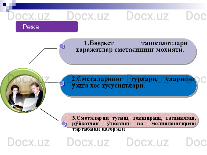 1. Бюджет  ташкилотлари 
харажатлар сметасини нг мо ҳ ияти .
3. Сметаларни  тузиш,  текшириш,  тасдиқлаш, 
рўйхатдан  ўтказиш  ва  молиялаштириш 
тартибини назоратиРежа :
2. Сметаларнинг  турлари,  уларнинг 
ўзига хос хусусиятлари.        