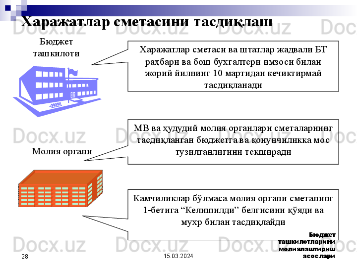 15.03.2024 Бюджет 
ташкилотларини 
молиялаштириш 
асослари
28Харажатлар сметасини тасдиқлаш  
Харажатлар сметаси ва штатлар жадвали БТ 
раҳбари ва бош бухгалтери имзоси билан 
жорий йилнинг 10 мартидан кечиктирмай 
тасдиқланадиБюджет  
ташкилоти
Молия  орган и МВ ва ҳудудий молия органлари сметаларнинг 
тасдиқланган бюджетга ва қонунчиликка мос 
тузилганлигини текширади
Камчиликлар бўлмаса молия органи сметанинг 
1-бетига “Келишилди” белгисини қўяди ва 
мухр билан тасдиқлайди 