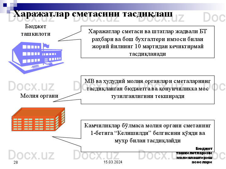 15.03.2024 Бюджет 
ташкилотларини 
молиялаштириш 
асослари
28Харажатлар сметасини тасдиқлаш  
Харажатлар сметаси ва штатлар жадвали БТ 
раҳбари ва бош бухгалтери имзоси билан 
жорий йилнинг 10 мартидан кечиктирмай 
тасдиқланадиБюджет  
ташкилоти
Молия  орган и МВ ва ҳудудий молия органлари сметаларнинг 
тасдиқланган бюджетга ва қонунчиликка мос 
тузилганлигини текширади
Камчиликлар бўлмаса молия органи сметанинг 
1-бетига “Келишилди” белгисини қўяди ва 
мухр билан тасдиқлайди