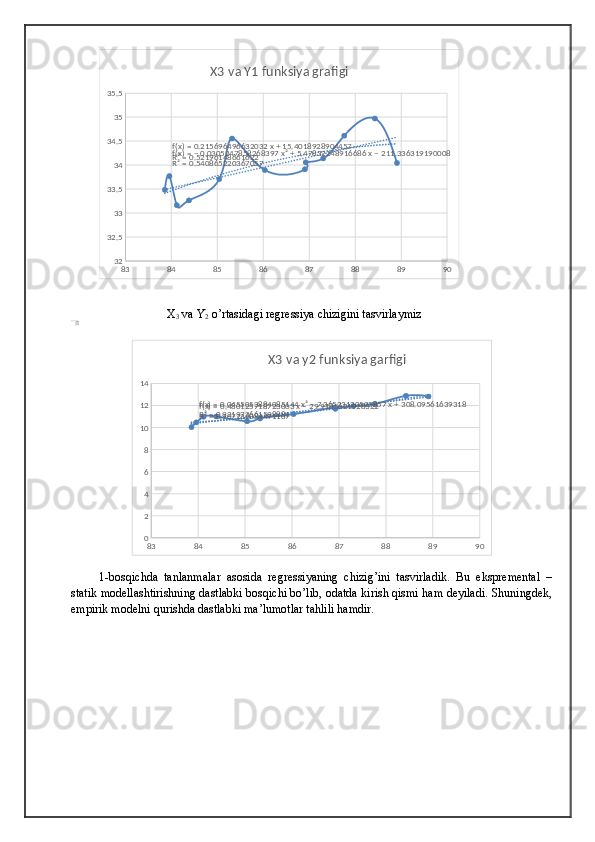83 84 85 86 87 88 89 903232.5 3333.5 3434.5 3535.5
f(x) = 0.215696496632032 x + 15.4018928904457
R² = 0.52196148661622f(x) = − 0.0305247858268397 x² + 5.47832248916686 x − 211.336319190008
R² = 0.540865220367057 X3 va Y1 funksiya grafigi
                                X
3  va Y
2  o’rtasidagi regressiya chizigini tasvirlaymiz
83 84 85 86 87 88 89 9002468101214
f(x) = 0.480125718723003 x − 29.9185621928322
R² = 0.907236084491107f(x) = 0.0455053884085144 x² − 7.36523120523857 x + 308.09561639318
R² = 0.921973661598881 X3 va y2 funksiya garfigi
1-bosqichda   tanlanmalar   asosida   regressiyaning   chizig’ini   tasvirladik.   Bu   ekspremental   –
statik modellashtirishning dastlabki bosqichi bo’lib, odatda kirish qismi ham deyiladi. Shuningdek,
empirik modelni qurishda dastlabki ma’lumotlar tahlili hamdir.X3 va y2 funksiya garfigi