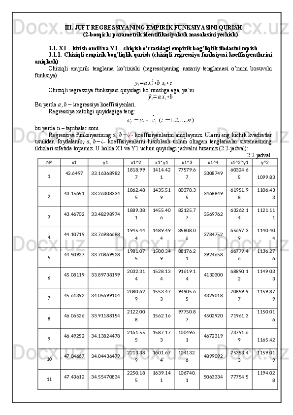 III. JUFT REGRESSIYANING EMPIRIK FUNKSIYASINI QURISH
(2-bosqich: parametrik identifikasiyalash masalasini yechish)
3.1. X1 – kirish omili va Y1 – chiqish o’rtasidagi empirik bog’liqlik ifodasini topish 
3.1.1. Chiziqli empirik bog’liqlik qurish (chiziqli regressiya funksiyasi koeffisiyentlarini
aniqlash)
Chiziqli   empirik   tenglama   ko’rinishi   (ragressiyaning   nazariy   tenglamasi   o’rnini   bosuvchi
funksiya):
y
i = a x
i2
+ b x
i + c
Chiziqli regressiya funksiyasi quyidagi ko’rinishga ega, ya’ni ^yi=	axi+b
Bu yerda  a , b − ¿
regressiya koeffisiyenlari.
Regressiya xatoligi quyidagiga teng:
bu yerda n – tajribalar soni.  
Regressiya funksiyasining 	
a,b−¿  - koeffisiyenlarini aniqlaymiz. Ularni eng kichik kvadratlar
usulidan   foydalanib,  	
a,b−¿ -   koeffisiyenlarni   hisoblash   uchun   olingan   tenglamalar   sistemasining
ildizlari sifatida topamiz. U holda X1 va Y1 uchun quyidagi jadvalni tuzamiz (2.2-jadval):
2.2-jadval.
№ x1 y1 x1^2 x1*y1 x1^3 x1^4 x1^2*y1 y^2
1 42.6497 33.16368982 1818.99
7 1414.42
1 77579.6
7 3308749 60324.6
5 1099.83
2 43.15651 33.26308334 1862.48
5 1435.51
9 80378.3
5 3468849 61951.9
8 1106.43
3
3 43.46702 33.48298974 1889.38
1 1455.40
6 82125.7
7 3569762 63262.1
4 1121.11
1
4 44.10719 33.76986688 1945.44
4 1489.49
4 85808.0
6 3784752 65697.3
9 1140.40
4
5 44.50927 33.70869528 1981.07
5 1500.34
9 88176.2
1 3924658 66779.4
6 1136.27
6
6 45.08119 33.89738199 2032.31
4 1528.13
4 91619.1
4 4130300 68890.1
2 1149.03
3
7 45.61392 34.05699104 2080.62
9 1553.47
3 94905.6
5 4329018 70859.9
7 1159.87
9
8 46.06526 33.91188154 2122.00
8 1562.16 97750.8
7 4502920 71961.3 1150.01
6
9 46.49252 34.13824478 2161.55
5 1587.17
3 100496.
1 4672319 73791.6
9 1165.42
10 47.04667 34.04436479 2213.38
9 1601.67
4 104132.
6 4899092 75353.4
3 1159.01
9
11 47.43612 34.55470834 2250.18
5 1639.14
1 106740.
1 5063334 77754.5 1194.02
8