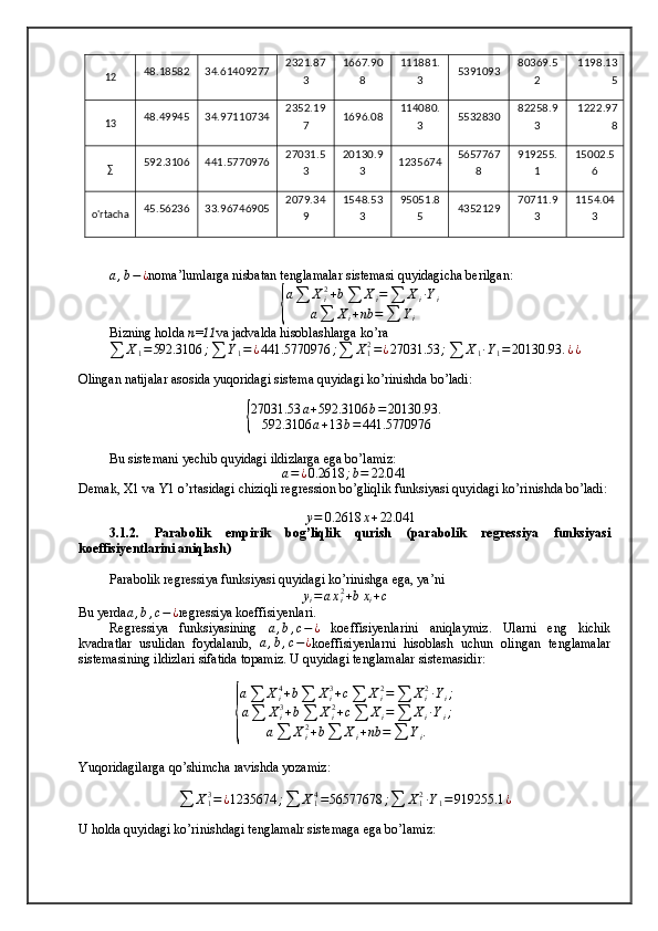 12 48.18582 34.61409277 2321.87
3 1667.90
8 111881.
3 5391093 80369.5
2 1198.13
5
13 48.49945 34.97110734 2352.19
7 1696.08 114080.
3 5532830 82258.9
3 1222.97
8
∑ 592.3106 441.5770976 27031.5
3 20130.9
3 1235674 5657767
8 919255.
1 15002.5
6
o'rtacha 45.56236 33.96746905 2079.34
9 1548.53
3 95051.8
5 4352129 70711.9
3 1154.04
3
a , b − ¿
noma’lumlarga nisbatan tenglamalar sistemasi quyidagicha berilgan:{
a∑	Xi2+b∑	Xi=∑	Xi∙Yi	
a∑	Xi+nb	=∑	Yi
Bizning holda  n=11 va jadvalda hisoblashlarga ko’ra 
∑ X
1 = 592.3106 ;
∑ Y
1 = ¿ 441.5770976 ;
∑ X
12
= ¿ 27031.53 ;
∑ X
1 ∙ Y
1 = 20130.93 . ¿ ¿
Olingan natijalar asosida yuqoridagi sistema quyidagi ko’rinishda bo’ladi:	
{
27031.53	a+592.3106	b=20130.93	.	
592.3106	a+13	b=441.5770976
Bu sistemani yechib quyidagi ildizlarga ega bo’lamiz: 	
a=¿0.2618	;b=	22.041
Demak, X1 va Y1 o’rtasidagi chiziqli regression bo’gliqlik funksiyasi quyidagi ko’rinishda bo’ladi:	
y=	0.2618	x+22.041
3.1.2.   Parabolik   empirik   bog’liqlik   qurish   (parabolik   regressiya   funksiyasi
koeffisiyentlarini aniqlash)
Parabolik regressiya funksiyasi quyidagi ko’rinishga ega, ya’ni 
y
i = a x
i2
+ b x
i + c
Bu yerda	
a,b,c−¿ regressiya koeffisiyenlari.
Regressiya   funksiyasining  	
a,b,c−¿   koeffisiyenlarini   aniqlaymiz.   Ularni   eng   kichik
kvadratlar   usulidan   foydalanib,  	
a,b,c−¿ koeffisiyenlarni   hisoblash   uchun   olingan   tenglamalar
sistemasining ildizlari sifatida topamiz. U quyidagi tenglamalar sistemasidir:	
{
a
∑ X
i4
+ b
∑ X
i3
+ c
∑ X
i2
=
∑ X
i2
∙ Y
i ;
a
∑ X
i3
+ b
∑ X
i2
+ c
∑ X
i =
∑ X
i ∙ Y
i ;
a
∑ X
i2
+ b
∑ X
i + nb =
∑ Y
i .
Yuqoridagilarga qo’shimcha ravishda yozamiz:	
∑	X13=¿1235674	;∑	X14=56577678	;∑	X12∙Y1=919255.1	¿
U holda quyidagi ko’rinishdagi tenglamalr sistemaga ega bo’lamiz: