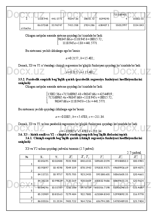 ∑
1118.945 441.5771 96347.66 38015.72 8299293 715168965.
4 15002.56
o'rtacha 86.07268 33.96747 7411.358 2924.286 638407.1 55012997 1154.043
Olingan natijalar asosida sistema quyidagi ko’rinishda bo’ladi:{
96347.6	a+1118.945	b=	38015.72	;	
1118.945	a+13	b=441.5771	.
Bu sistemani yechib ildizlarga ega bo’lamiz: 	
a=0.2157	;b=15.402	;
Demak, X3 va Y1 o’rtasidagi chiziqli regression bo’gliqlik funksiyasi quyidagi ko’rinishda bo’ladi:	
y=	0.2157	x+115.402	;
3.5.2.   Parabolik   empirik   bog’liqlik   qurish   (parabolik   regressiya   funksiyasi   koeffisiyentlarini
aniqlash)
Olingan natijalar asosida sistema quyidagi ko’rinishda bo’ladi:	
{
15002.56	a+715168965.4	b+96347.6	c=42544919	;	
715168965.4	a+96347.6	b+1118.945	c=38015.72	;	
96347.6	a+1118.945	b+13	c=441.5771	.
Bu sistemani yechib quyidagi ildizlarga ega bo’lamiz: 
a = − 0.0305 ; b = + 5.4783 ; c = − 211.34 .
Demak, X3 va Y1 uchun parabolik regression bo’gliqlik funksiyasi quyidagi ko’rinishda bo’ladi:	
y=−	0.0305	x2+5.4783	x−	211.34
3.6. X3 – kirish omili va Y2 – chiqish o’rtasidagi empirik bog’liqlik ifodasini topish 
3.6.1. Chiziqli empirik bog’liqlik qurish (chiziqli regressiya funksiyasi koeffisiyentlarini
aniqlash)
X3 va Y2 uchun quyidagi jadvalni tuzamiz (2.7-jadval):
2.7-jadval.
№ X
3 Y
2	
X32 X
3 ∙ Y
2	Y32	X33	X34
1 83.85695 10.02488 7031.988 840.6555 589681.0194 49448850.3 100.4981
2 83.95897 10.4598 7049.109 878.1943 591835.9371 49689936.69 109.4075
3 84.11721 10.9757 7075.705 923.2455 595188.601 50065605.55 120.4661
4 84.38228 10.99829 7120.369 928.0609 600832.9686 50699655.31 120.9624
5 85.04296 10.55787 7232.306 897.8729 615056.7198 52306246.61 111.4687
6 85.31989 10.81563 7279.484 922.7881 621084.8343 52990892.35 116.9778
7 86.03326 11.2134 7401.722 964.7256 636794.285 54785489.05 125.7404