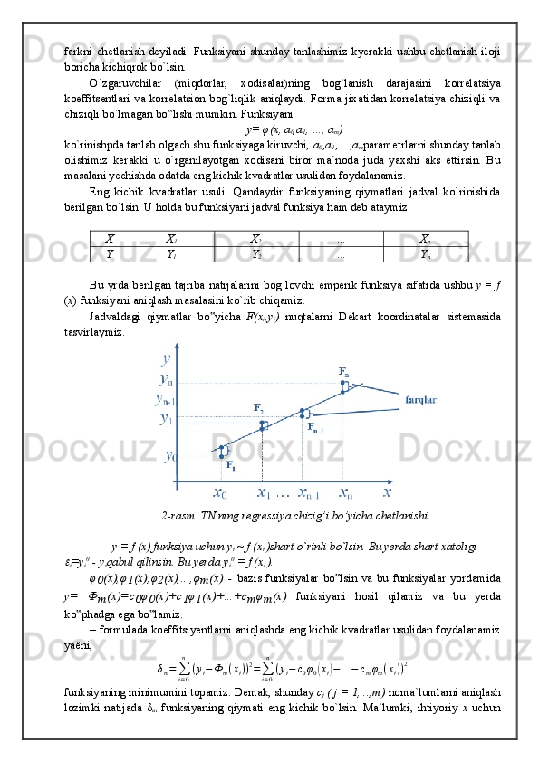 farkni   chetlanish   deyiladi.  Funksiyani   shunday  tanlashimiz   kyerakki  ushbu  chetlanish   iloji
boricha kichiqrok bo`lsin.
O`zgaruvchilar   (miqdorlar,   xodisalar)ning   bog`lanish   darajasini   korrelatsiya
koeffitsentlari va korrelatsion bog`liqlik aniqlaydi. Forma jixatidan korrelatsiya chiziqli va
chiziqli bo`lmagan bo lishi mumkin. Funksiyani‟
у =  φ ( х , a
0 ,a
1 , …, a
m )
ko`rinishpda tanlab olgach shu funksiyaga kiruvchi,  a
0 , a
1 ,…, a
m parametrlarni shunday tanlab
olishimiz   kerakki   u   o`rganilayotgan   xodisani   biror   ma`noda   juda   yaxshi   aks   ettirsin.   Bu
masalani yechishda odatda eng kichik kvadratlar usulidan foydalanamiz.
Eng   kichik   kvadratlar   usuli.   Qandaydir   funksiyaning   qiymatlari   jadval   ko`rinishida
berilgan bo`lsin. U holda bu funksiyani jadval funksiya ham deb ataymiz.
X X
1 X
2 … X
n
Y Y
1 Y
2 … Y
n
Bu yrda berilgan tajriba natijalarini bog`lovchi emperik funksiya sifatida ushbu   y   =   f
( x ) funksiyani aniqlash masalasini ko`rib chiqamiz.
Jadvaldagi   qiymatlar   bo yicha  	
‟ F(x
i ,y
i )   nuqtalarni   Dekart   koordinatalar   sistemasida
tasvirlaymiz.
2-rasm. TN ning regressiya chizig’i bo’yicha chetlanishi
y = f (x) funksiya uchun y
i  ~ f (x
i  )shart o`rinli bo`lsin. Bu yerda shart xatoligi	
i =y
i 0
 - y
i qabul qilinsin. Bu yerda y
i 0
 = f (x
i  ).	
φ0(x),	φ1(x),	φ2(x),...,	φm(x)	  -  
bazis   funksiyalar   bo lsin   va   bu   funksiyalar   yordamida	‟	
y=  	Ф	m(x)=	c0φ0(x)	+c1φ1(x)	+...	+cmφm(x)
  funksiyani   hosil   qilamiz   va   bu   yerda
ko phadga ega bo lamiz.	
‟ ‟
– formulada koeffitsiyentlarni aniqlashda eng kichik kvadratlar usulidan foydalanamiz
ya ё ni,	
δm=∑i=0
n	
(yi−Ф	m(xi))2=∑i=0
n	
(yi−	c0φ0(xi)−…	−	cmφm(xi))2
funksiyaning minimumini topamiz. Demak, shunday  c
j  ( j = 1,...,m)  noma`lumlarni aniqlash
lozimki   natijada   δ
m   funksiyaning   qiymati   eng   kichik   bo`lsin.   Ma`lumki,   ihtiyoriy   x   uchun