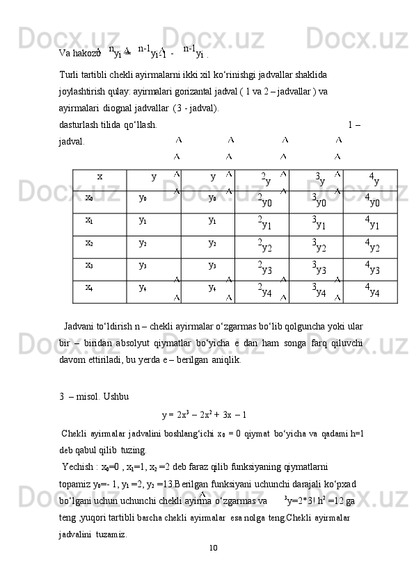 10Va   hakozo     n
y
i   =     n-1
y
i-1   -      n-1
y
i   .
Turli tartibli chekli ayirmalarni ikki xil ko‘rinishgi jadvallar shaklida  
joylashtirish   qulay:  ayirmalari   gorizantal   jadval ( 1 va 2 – jadvallar   ) va  
ayirmalari   diognal   jadvallar   (3   -   jadval).
dasturlash   tilida   qo‘llash. 1   –  
jadval.x	y	y
2
y 3
y 4
y
x
0 y
0 y
0 2
y
0 3
y
0 4
y
0
x
1 y
1 y
1 2
y
1 3
y
1 4
y
1
x
2 y
2 y
2 2
y
2 3
y
2 4
y
2
x
3 y
3 y
3 2
y
3 3
y
3 4
y
3
x
4 y
4 y
4 2
y
4 3
y
4 4
y
4
Jadvani to‘ldirish n – chekli ayirmalar o‘zgarmas bo‘lib qolguncha yoki ular
bir   –   biridan   absolyut   qiymatlar   bo‘yicha   e   dan   ham   songa   farq   qiluvchi
davom   ettiriladi,   bu   yerda   e   –   berilgan   aniqlik.
3 –   misol.   Ushbu	
y = 2x	3 – 2x	2 + 3x	 – 1	
Chekli	 ayirmalar	 jadvalini	 boshlang‘ichi	 x0 = 0 qiymat	 bo‘yicha	 va	 qadami	 h=1	 	
deb	 
qabul   qilib   tuzing.
Yechish   :   x
0 =0   ,   x
1 =1,   x
2   =2   deb   faraz   qilib   funksiyaning   qiymatlarni  
topamiz   y
0 =-   1, y
1  =2, y
2  =13.Berilgan funksiyani uchunchi darajali ko‘pxad 
bo‘lgani uchun   uchunchi   chekli   ayirma   o‘zgarmas   va 3
y=2*3! h 2
 =12 ga 
teng ,yuqori tartibli  	
barcha	 chekli	 ayirmalar  esa	 nolga	 teng.Chekli	 ayirmalar	 	
jadvalini	 tuzamiz. 