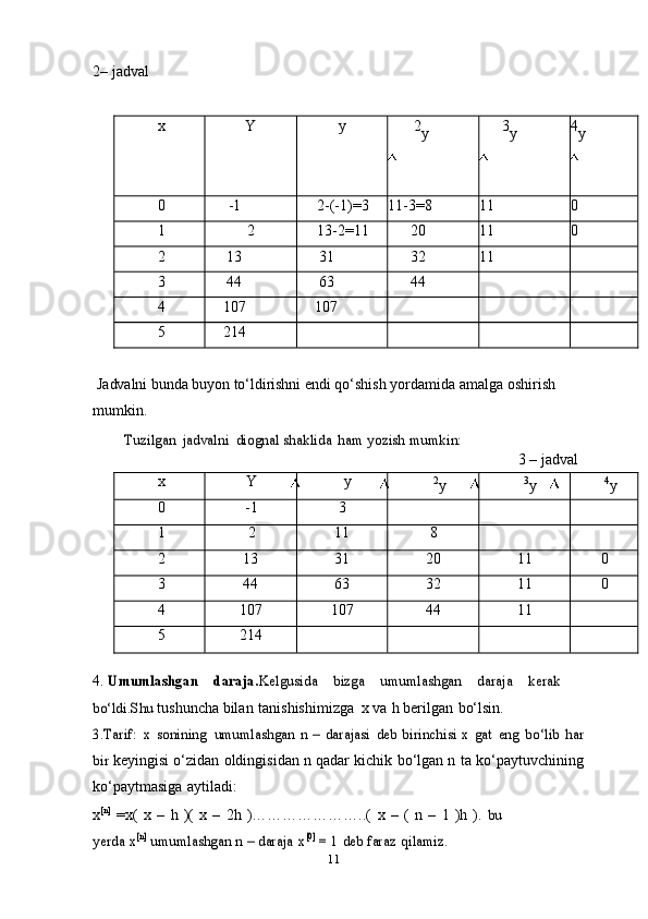 112 –   jadvalx	Y	y
2
y 3
y 4
y	
0
-1 2-(-1)=3 11-3=8 11	0	
1	2
13-2=11 20 11	0	
2
13 31 32 11
3
44 63 44
4
107 107
5
214
Jadvalni   bunda   buyon   to‘ldirishni   endi   qo‘shish   yordamida   amalga   oshirish  
mumkin.	
Tuzilgan	 jadvalni	 diognal	 shaklida	 ham	 yozish	 mumkin:
3 –   jadval	
x	Y	y
2
y 3
y 4
y	
0
-1	3	
1	2
11	8	
2
13 31 20 11	0	
3
44 63 32 11	0	
4
107 107 44 11
5
214
4.	
Umumlashgan   daraja.	Kelgusida	 	bizga	 	umumlashgan	 	daraja	 	kerak	
bo‘ldi.Shu	 
tushuncha   bilan   tanishishimizga   x   va   h   berilgan   bo‘lsin.	
3.Tarif:	 x sonining	 umumlashgan	 n – darajasi	 deb	 birinchisi	 x gat	 eng	 bo‘lib	 har	
bir	 
keyingisi o‘zidan oldingisidan n qadar kichik bo‘lgan n ta ko‘paytuvchining
ko‘paytmasiga   aytiladi:
x [n]
  =x(   x   –   h   )(   x   –   2h   )…………………..(   x   –   (   n   –   1   )h   ).  	
bu	
yerda	 x[n] umumlashgan	 n – daraja	 x[0] = 1 deb	 faraz	 qilamiz. 