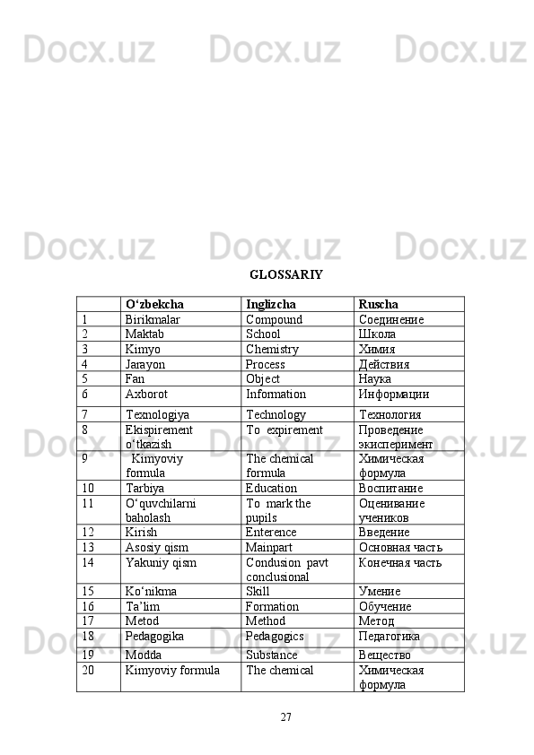 GLOSSARIY
O‘zbekcha Inglizcha Ruscha
1 Birikmalar Compound Соединение
2 Maktab School Школа
3 Kimyo Chemistry Химия
4 Jarayon Process Действия
5 Fan  Object Наука
6 Axborot Information Информации
7 Texnologiya  Technology T ехнология
8 Ekispirement 
o‘tkazish To  expirement Проведение  
экисперимент
9    Kimyoviy 
formula   The chemical 
formula Химическая  
формула
10 Tarbiya  Education Воспитание
11 O‘quvchilarni  
baholash   To  mark the  
pupils Оценивание  
учеников
12 Kirish  Enterence Введение
13 Asosiy qism   Mainpart   Основная   часть
14 Yakuniy qism  Condusion  pavt  
conclusional Конечная   часть
15 Ko‘nikma   Skill Умение
16 Ta’lim   Formation Обучение
17 Metod   Method  Метод
18 Pedagogika   Pedagogics Педагогика
19 Modda   Substance    Вещество
20 Kimyoviy formula   The chemical Химическая
формула
27 