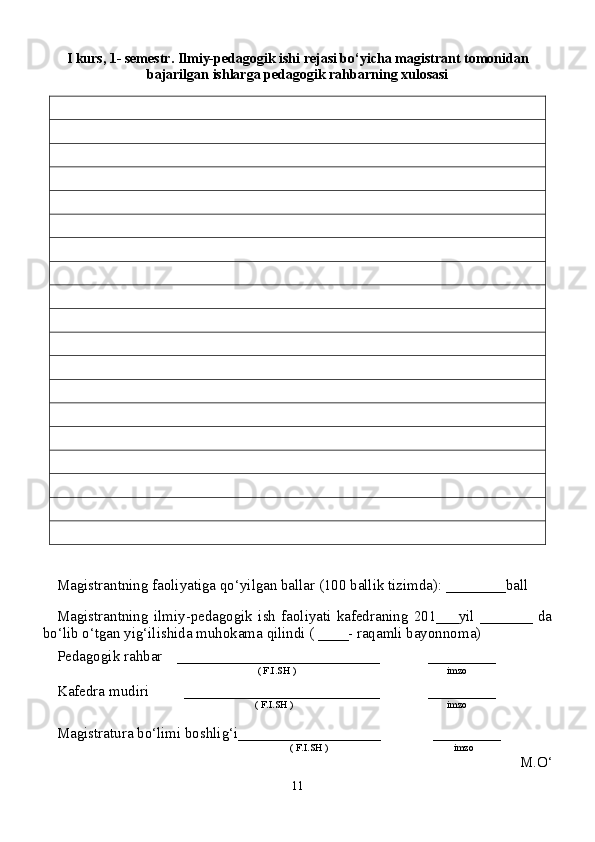 I kurs, 1- semestr. Ilmiy-pedagogik ishi rejasi bo‘yicha magistrant tomonidan
bajarilgan ishlarga pedagogik rahbarning xulosasi
Magistrantning faoliyatiga qo‘yilgan ballar (100 ballik tizimda): ________ball
Magistrantning   ilmiy-pedagogik   ish   faoliyati   kafedraning   201___yil   _______   da
bo‘lib o‘tgan yig‘ilishida muhokama qilindi ( ____- raqamli bayonnoma)
Pedagogik rahbar    ___________________________             _________
 ( F.I.SH )       imzo
Kafedra mudiri __________________________             _________
( F.I.SH )         imzo
Magistratura bo‘limi boshlig‘i___________________              _________
              ( F.I.SH )                                      imzo
M.O‘
11