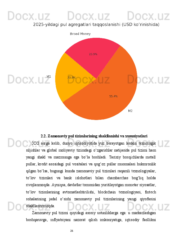 262.2. Zamonaviy pul tizimlarining shakllanishi va xususiyatlari
XXI   asrga   kelib,   dunyo   iqtisodiyotida   yuz   berayotgan   keskin   texnologik
siljishlar   va   global   moliyaviy   tizimdagi   o‘zgarishlar   natijasida   pul   tizimi   ham
yangi   shakl   va   mazmunga   ega   bo‘la   boshladi.   Tarixiy   bosqichlarda   metall
pullar,   kredit   asosidagi   pul   vositalari   va   qog‘oz   pullar   muomalasi   hukmronlik
qilgan   bo‘lsa,   bugungi   kunda   zamonaviy   pul   tizimlari   raqamli   texnologiyalar,
to‘lov   tizimlari   va   bank   islohotlari   bilan   chambarchas   bog‘liq   holda
rivojlanmoqda. Ayniqsa, davlatlar tomonidan yuritilayotgan monetar siyosatlar,
to‘lov   tizimlarining   avtomatlashtirilishi,   blockchain   texnologiyasi,   fintech
sohalarining   jadal   o‘sishi   zamonaviy   pul   tizimlarining   yangi   qiyofasini
shakllantirmoqda.
Zamonaviy   pul   tizimi   quyidagi   asosiy   ustunliklarga   ega:   u   markazlashgan
boshqaruvga,   inflyatsiyani   nazorat   qilish   imkoniyatiga,   iqtisodiy   faollikni 