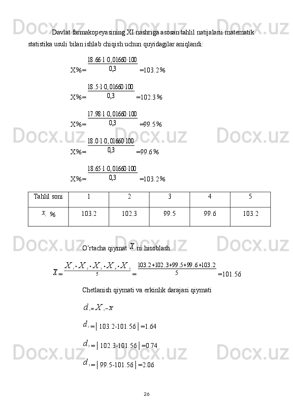 Davlat farmakopeyasining XI nashriga asosan tahlil natijalarii matematik 
statistika usuli bilan ishlab chiqish uchun quyidagilar aniqlandi: 
X ％ =18	.66⋅1⋅0,01660	⋅100	
0,3 =103.2 ％
X ％ =	
18	.5⋅1⋅0,01660	⋅100	
0,3 =102.3 ％
X ％ =	
17	.98⋅1⋅0,01660	⋅100	
0,3 =99.5 ％
X ％ =	
18	.0⋅1⋅0,01660	⋅100	
0,3 =99.6 ％
X ％ =	
18	.65⋅1⋅0,01660	⋅100	
0,3 =103.2 ％
Tahlil soni 1 2 3 4 5	
xi
  ％ 103.2 102.3 99.5 99.6 103.2
O’rtacha qiymat 	
X  ni hisoblash	
X
=	
X	1+X	2+X	3+X	4+X	5	
5 =	
103	.2+102	.3+99	.5+99	.6+103	.2	
5 =101.56
Chetlanish qiymati va erkinlik darajasi qiymati	
d	1=	X	1−X	
d1
=│103.2-101.56│=1.64
d	2
=│102.3-101.56│=0.74	
d	3
=│99.5-101.56│=2.06
26 