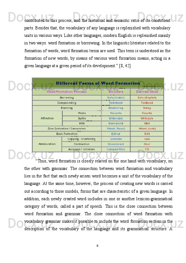 contributed to this process, and the historical and semantic ratio of its constituent
parts.   Besides that, the vocabulary of any language is replenished with vocabulary
units in various ways. Like other languages, modern English is replenished mainly
in two ways: word formation or borrowing. In the linguistic literature related to the
formation of words, word formation terms are used. This term is understood as the
formation of  new words, by means of  various word formation means, acting in a
given language at a given period of its development. ”  [8, 42]
“Thus, word formation is closely related on the one hand with vocabulary, on
the   other   with   grammar.   The   connection   between   word   formation   and   vocabulary
lies in the fact that each newly arisen word becomes a unit of the vocabulary of the
language. At the same time, however, the process of creating new words is carried
out according to those models, forms that are characteristic of a given language. In
addition, each newly created  word includes  in one or  another  lexicon-grammatical
category   of   words,   called   a   part   of   speech.   This   is   the   close   connection   between
word   formation   and   grammar.   The   close   connection   of   word   formation   with
vocabulary grammar makes it possible to include the word formation section in the
description   of   the   vocabulary   of   the   language   and   its   grammatical   structure.   A
8 