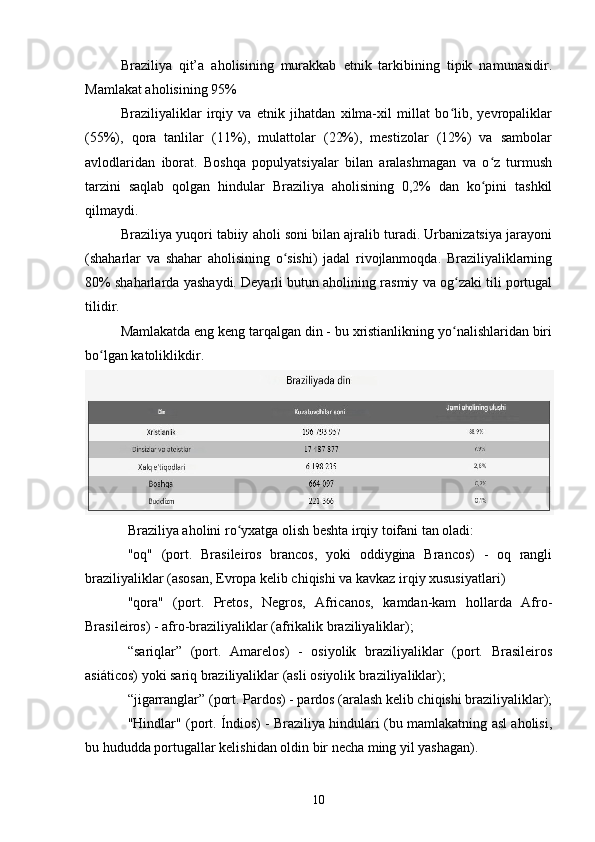 Braziliya   qit’a   aholisining   murakkab   etnik   tarkibining   tipik   namunasidir.
Mamlakat aholisining 95%
Braziliyaliklar   irqiy   va   etnik   jihatdan   xilma-xil   millat   bo lib,   yevropaliklarʻ
(55%),   qora   tanlilar   (11%),   mulattolar   (22%),   mestizolar   (12%)   va   sambolar
avlodlaridan   iborat.   Boshqa   populyatsiyalar   bilan   aralashmagan   va   o z   turmush	
ʻ
tarzini   saqlab   qolgan   hindular   Braziliya   aholisining   0,2%   dan   ko pini   tashkil
ʻ
qilmaydi.
Braziliya yuqori tabiiy aholi soni bilan ajralib turadi. Urbanizatsiya jarayoni
(shaharlar   va   shahar   aholisining   o sishi)   jadal   rivojlanmoqda.   Braziliyaliklarning	
ʻ
80% shaharlarda yashaydi. Deyarli butun aholining rasmiy va og zaki tili portugal	
ʻ
tilidir.
Mamlakatda eng keng tarqalgan din - bu xristianlikning yo nalishlaridan biri
ʻ
bo lgan katoliklikdir.	
ʻ
Braziliya aholini ro yxatga olish beshta irqiy toifani tan oladi:	
ʻ
"oq"   (port.   Brasileiros   brancos,   yoki   oddiygina   Brancos)   -   oq   rangli
braziliyaliklar (asosan, Evropa kelib chiqishi va kavkaz irqiy xususiyatlari)
"qora"   (port.   Pretos,   Negros,   Africanos,   kamdan-kam   hollarda   Afro-
Brasileiros) - afro-braziliyaliklar (afrikalik braziliyaliklar);
“sariqlar”   (port.   Amarelos)   -   osiyolik   braziliyaliklar   (port.   Brasileiros
asiáticos) yoki sariq braziliyaliklar (asli osiyolik braziliyaliklar);
“jigarranglar” (port. Pardos) - pardos (aralash kelib chiqishi braziliyaliklar);
"Hindlar" (port. Índios) - Braziliya hindulari (bu mamlakatning asl aholisi,
bu hududda portugallar kelishidan oldin bir necha ming yil yashagan).
10 