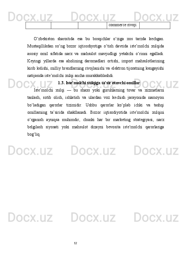 12 commerce rivoji
O‘zbekiston   sharoitida   esa   bu   bosqichlar   o‘ziga   xos   tarzda   kechgan.
Mustaqillikdan   so‘ng   bozor   iqtisodiyotiga   o‘tish   davrida   iste’molchi   xulqida
asosiy   omil   sifatida   narx   va   mahsulot   mavjudligi   yetakchi   o‘rinni   egalladi.
Keyingi   yillarda   esa   aholining   daromadlari   ortishi,   import   mahsulotlarining
kirib kelishi, milliy brendlarning rivojlanishi va elektron tijoratning kengayishi
natijasida iste’molchi xulqi ancha murakkablashdi.
1.3. Iste’molchi xulqiga ta’sir etuvchi omillar
Iste’molchi   xulqi   —   bu   shaxs   yoki   guruhlarning   tovar   va   xizmatlarni
tanlash,   sotib   olish,   ishlatish   va   ulardan   voz   kechish   jarayonida   namoyon
bo‘ladigan   qarorlar   tizimidir.   Ushbu   qarorlar   ko‘plab   ichki   va   tashqi
omillarning   ta’sirida   shakllanadi.   Bozor   iqtisodiyotida   iste’molchi   xulqini
o‘rganish   ayniqsa   muhimdir,   chunki   har   bir   marketing   strategiyasi,   narx
belgilash   siyosati   yoki   mahsulot   dizayni   bevosita   iste’molchi   qarorlariga
bog‘liq. 