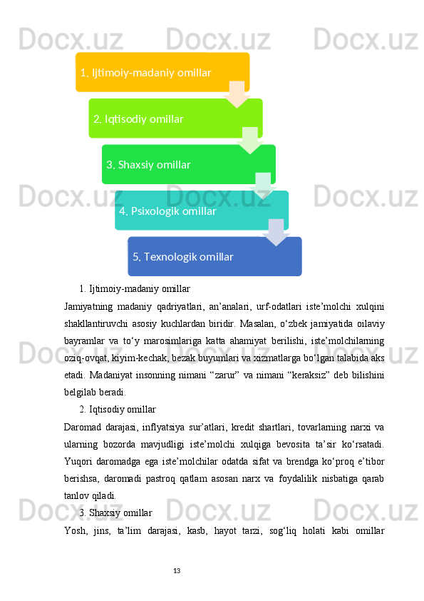 131. Ijtimoiy-madaniy omillar
Jamiyatning   madaniy   qadriyatlari,   an’analari,   urf-odatlari   iste’molchi   xulqini
shakllantiruvchi   asosiy   kuchlardan   biridir.   Masalan,   o‘zbek   jamiyatida   oilaviy
bayramlar   va   to‘y   marosimlariga   katta   ahamiyat   berilishi,   iste’molchilarning
oziq-ovqat, kiyim-kechak, bezak buyumlari va xizmatlarga bo‘lgan talabida aks
etadi.   Madaniyat   insonning   nimani   “zarur”   va   nimani   “keraksiz”   deb   bilishini
belgilab beradi.
2. Iqtisodiy omillar
Daromad   darajasi,   inflyatsiya   sur’atlari,   kredit   shartlari,   tovarlarning   narxi   va
ularning   bozorda   mavjudligi   iste’molchi   xulqiga   bevosita   ta’sir   ko‘rsatadi.
Yuqori   daromadga   ega   iste’molchilar   odatda   sifat   va   brendga   ko‘proq   e’tibor
berishsa,   daromadi   pastroq   qatlam   asosan   narx   va   foydalilik   nisbatiga   qarab
tanlov qiladi.
3. Shaxsiy omillar
Yosh,   jins,   ta’lim   darajasi,   kasb,   hayot   tarzi,   sog‘liq   holati   kabi   omillar 1. Ijtimoiy-madaniy omillar
2. Iqtisodiy omillar
3. Shaxsiy omillar
4. Psixologik omillar
5. Texnologik omillar 