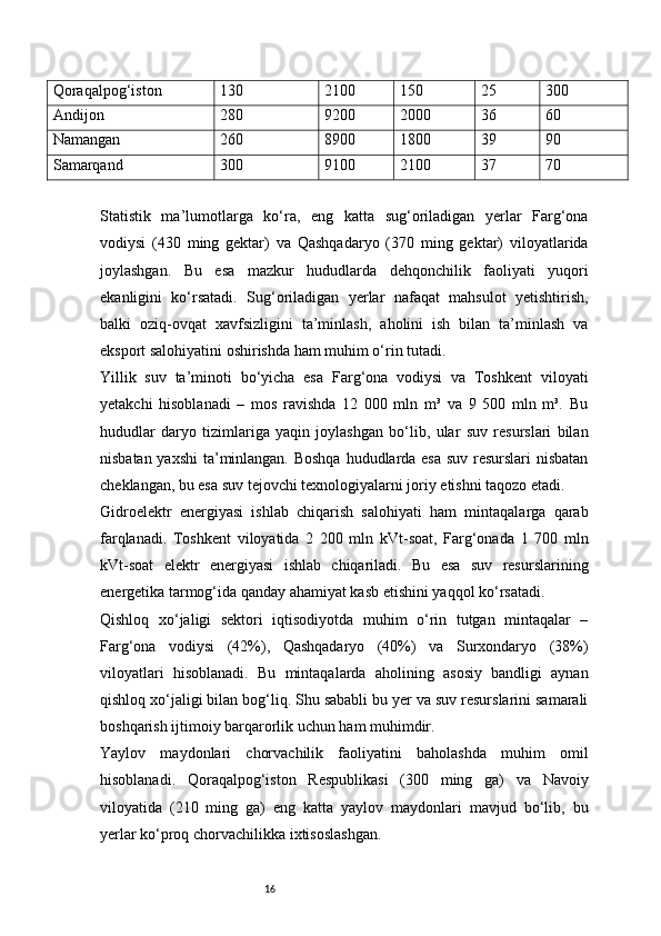 16Qoraqalpog‘iston 130 2100 150 25 300
Andijon 280 9200 2000 36 60
Namangan 260 8900 1800 39 90
Samarqand 300 9100 2100 37 70
Statistik   ma’lumotlarga   ko‘ra,   eng   katta   sug‘oriladigan   yerlar   Farg‘ona
vodiysi   (430   ming   gektar)   va   Qashqadaryo   (370   ming   gektar)   viloyatlarida
joylashgan.   Bu   esa   mazkur   hududlarda   dehqonchilik   faoliyati   yuqori
ekanligini   ko‘rsatadi.   Sug‘oriladigan   yerlar   nafaqat   mahsulot   yetishtirish,
balki   oziq-ovqat   xavfsizligini   ta’minlash,   aholini   ish   bilan   ta’minlash   va
eksport salohiyatini oshirishda ham muhim o‘rin tutadi.
Yillik   suv   ta’minoti   bo‘yicha   esa   Farg‘ona   vodiysi   va   Toshkent   viloyati
yetakchi   hisoblanadi   –   mos   ravishda   12   000   mln   m³   va   9   500   mln   m³.   Bu
hududlar   daryo   tizimlariga   yaqin   joylashgan   bo‘lib,   ular   suv   resurslari   bilan
nisbatan yaxshi  ta’minlangan. Boshqa hududlarda esa suv resurslari nisbatan
cheklangan, bu esa suv tejovchi texnologiyalarni joriy etishni taqozo etadi.
Gidroelektr   energiyasi   ishlab   chiqarish   salohiyati   ham   mintaqalarga   qarab
farqlanadi.   Toshkent   viloyatida   2   200   mln   kVt-soat,   Farg‘onada   1   700   mln
kVt-soat   elektr   energiyasi   ishlab   chiqariladi.   Bu   esa   suv   resurslarining
energetika tarmog‘ida qanday ahamiyat kasb etishini yaqqol ko‘rsatadi.
Qishloq   xo‘jaligi   sektori   iqtisodiyotda   muhim   o‘rin   tutgan   mintaqalar   –
Farg‘ona   vodiysi   (42%),   Qashqadaryo   (40%)   va   Surxondaryo   (38%)
viloyatlari   hisoblanadi.   Bu   mintaqalarda   aholining   asosiy   bandligi   aynan
qishloq xo‘jaligi bilan bog‘liq. Shu sababli bu yer va suv resurslarini samarali
boshqarish ijtimoiy barqarorlik uchun ham muhimdir.
Yaylov   maydonlari   chorvachilik   faoliyatini   baholashda   muhim   omil
hisoblanadi.   Qoraqalpog‘iston   Respublikasi   (300   ming   ga)   va   Navoiy
viloyatida   (210   ming   ga)   eng   katta   yaylov   maydonlari   mavjud   bo‘lib,   bu
yerlar ko‘proq chorvachilikka ixtisoslashgan. 