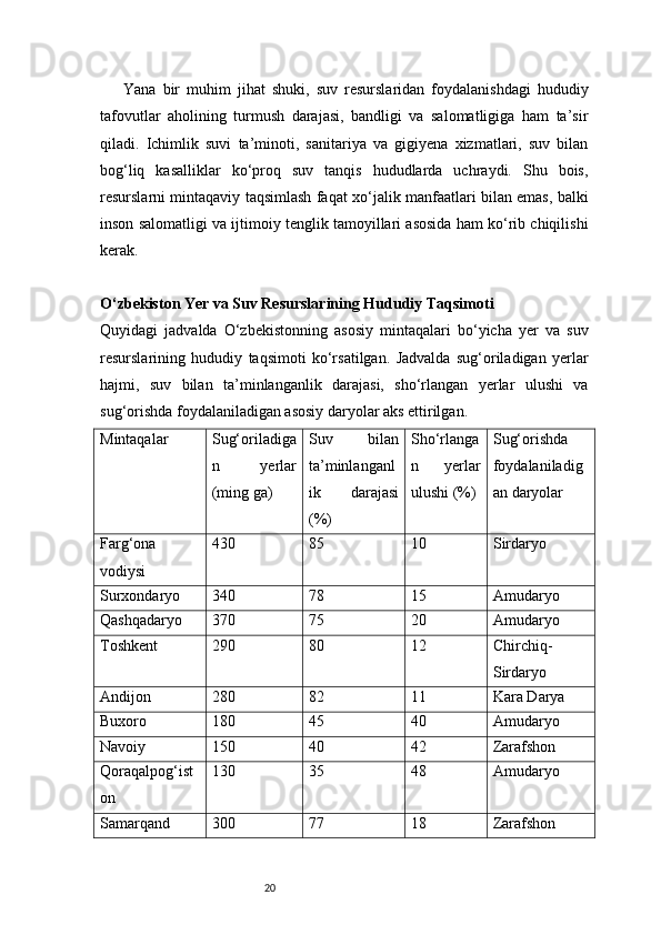 20Yana   bir   muhim   jihat   shuki,   suv   resurslaridan   foydalanishdagi   hududiy
tafovutlar   aholining   turmush   darajasi,   bandligi   va   salomatligiga   ham   ta’sir
qiladi.   Ichimlik   suvi   ta’minoti,   sanitariya   va   gigiyena   xizmatlari,   suv   bilan
bog‘liq   kasalliklar   ko‘proq   suv   tanqis   hududlarda   uchraydi.   Shu   bois,
resurslarni mintaqaviy taqsimlash faqat xo‘jalik manfaatlari bilan emas, balki
inson salomatligi va ijtimoiy tenglik tamoyillari asosida ham ko‘rib chiqilishi
kerak.
O‘zbekiston Yer va Suv Resurslarining Hududiy Taqsimoti
Quyidagi   jadvalda   O‘zbekistonning   asosiy   mintaqalari   bo‘yicha   yer   va   suv
resurslarining   hududiy   taqsimoti   ko‘rsatilgan.   Jadvalda   sug‘oriladigan   yerlar
hajmi,   suv   bilan   ta’minlanganlik   darajasi,   sho‘rlangan   yerlar   ulushi   va
sug‘orishda foydalaniladigan asosiy daryolar aks ettirilgan.
Mintaqalar Sug‘oriladiga
n   yerlar
(ming ga) Suv   bilan
ta’minlanganl
ik   darajasi
(%) Sho‘rlanga
n   yerlar
ulushi (%) Sug‘orishda
foydalaniladig
an daryolar
Farg‘ona
vodiysi 430 85 10 Sirdaryo
Surxondaryo 340 78 15 Amudaryo
Qashqadaryo 370 75 20 Amudaryo
Toshkent 290 80 12 Chirchiq-
Sirdaryo
Andijon 280 82 11 Kara Darya
Buxoro 180 45 40 Amudaryo
Navoiy 150 40 42 Zarafshon
Qoraqalpog‘ist
on 130 35 48 Amudaryo
Samarqand 300 77 18 Zarafshon 