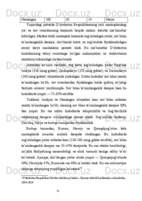 21Namangan 260 81 14 Naryn
Yuqoridagi   jadvalda   O‘zbekiston   Respublikasining   turli   mintaqalaridagi
yer   va   suv   resurslarining   taqsimoti   haqida   muhim   statistik   ma’lumotlar
keltirilgan. Mazkur tahlil mintaqalar kesimida sug‘oriladigan yerlar, suv bilan
ta’minlanganlik   darajasi,   sho‘rlanish   holati   va   sug‘orishda   foydalaniladigan
asosiy   daryo   manbalarini   qamrab   oladi.   Bu   ma’lumotlar   O‘zbekiston
hududlarining   tabiiy   resurslarga   bo‘lgan   imkoniyatlari   va   cheklovlarini
yaxshiroq tushunishga yordam beradi.
Jadvaldan   ko‘rinib   turibdiki,   eng   katta   sug‘oriladigan   yerlar   Farg‘ona
vodiysi  (430 ming gektar), Qashqadaryo  (370 ming gektar), va  Surxondaryo
(340 ming gektar) viloyatlarida joylashgan. Ushbu hududlar suv bilan yaxshi
ta’minlangan   bo‘lib,   suv   resurslaridan   foydalangan   holda   qishloq   xo‘jaligi
faoliyati   intensiv   yuritilmoqda.   Suv   bilan   ta’minlanganlik   darajasi   ham   bu
hududlarda yuqori — 75–85% atrofida.
Toshkent,   Andijon   va   Namangan   viloyatlari   ham   suv   bilan   nisbatan
yaxshi   ta’minlangan   bo‘lib,  ularning  suv   bilan   ta’minlanganlik   darajasi   80%
dan   yuqori.   Bu   esa   ushbu   hududlarda   dehqonchilik   va   bog‘dorchilik
sohalarining   barqaror   rivojlanishiga   xizmat   qiladi.   Sug‘orishda   Sirdaryo,
Chirchiq, Naryn va boshqa irmoqlardan foydalaniladi.
Boshqa   tomondan,   Buxoro,   Navoiy   va   Qoraqalpog‘iston   kabi
mintaqalarda   resurslar   sezilarli   darajada   cheklangan.   Bu   hududlarda
sug‘oriladigan yerlar nisbatan kam (130–180 ming gektar atrofida), suv bilan
ta’minlanganlik   darajasi   esa   35–45%   darajasida.   Bu   esa   ekinlar   hosildorligi,
xo‘jalik   faoliyatining   samaradorligi   va   aholi   turmush   tarziga   salbiy   ta’sir
ko‘rsatadi.   Ayniqsa,   sho‘rlangan   yerlar   ulushi   yuqori   —   Qoraqalpog‘istonda
48%, Navoiyda 42%, Buxoroda esa 40% ni tashkil etadi. Bu esa melioratsiya
ishlariga ehtiyojning yuqoriligini ko‘rsatadi. 8
8
 O‘zbekiston Respublikasi Davlat statistika qo‘mitasi – Rasmiy statistik byulletenlar va hisobotlar, 
2019–2024. 