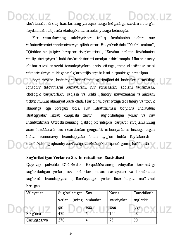24sho‘rlanishi,   drenaj   tizimlarining   yaroqsiz   holga   kelganligi,  suvdan   noto‘g‘ri
foydalanish natijasida ekologik muammolar yuzaga kelmoqda.
Yer   resurslarining   salohiyatidan   to‘liq   foydalanish   uchun   suv
infratuzilmasini modernizatsiya qilish zarur. Bu yo‘nalishda “Yashil makon”,
“Qishloq   xo‘jaligini   barqaror   rivojlantirish”,   “Suvdan   oqilona   foydalanish
milliy strategiyasi” kabi davlat dasturlari amalga oshirilmoqda. Ularda asosiy
e’tibor   suvni   tejovchi   texnologiyalarni   joriy   etishga,   mavjud   infratuzilmani
rekonstruksiya qilishga va ilg‘or xorijiy tajribalarni o‘rganishga qaratilgan.
Ayni   paytda,   hududiy   infratuzilmaning   rivojlanishi   hududlar   o‘rtasidagi
iqtisodiy   tafovutlarni   kamaytirish,   suv   resurslarini   adolatli   taqsimlash,
ekologik   barqarorlikni   saqlash   va   ichki   ijtimoiy   muvozanatni   ta’minlash
uchun muhim ahamiyat kasb etadi. Har bir viloyat o‘ziga xos tabiiy va texnik
sharoitga   ega   bo‘lgani   bois,   suv   infratuzilmasi   bo‘yicha   individual
strategiyalar   ishlab   chiqilishi   zarur.     sug‘oriladigan   yerlar   va   suv
infratuzilmasi   O‘zbekistonning   qishloq   xo‘jaligida   barqaror   rivojlanishning
asosi   hisoblanadi.   Bu   resurslardan   geografik   imkoniyatlarni   hisobga   olgan
holda,   zamonaviy   texnologiyalar   bilan   uyg‘un   holda   foydalanish   –
mamlakatning iqtisodiy xavfsizligi va ekologik barqarorligining kafolatidir.
Sug‘oriladigan Yerlar va Suv Infratuzilmasi Statistikasi
Quyidagi   jadvalda   O‘zbekiston   Respublikasining   viloyatlar   kesimidagi
sug‘oriladigan   yerlar,   suv   omborlari,   nasos   stansiyalari   va   tomchilatib
sug‘orish   texnologiyasi   qo‘llanilayotgan   yerlar   foizi   haqida   ma’lumot
berilgan.
Viloyatlar Sug‘oriladigan
yerlar   (ming
ga) Suv
omborlari
soni Nasos
stansiyalari
soni Tomchilatib
sug‘orish
(%)
Farg‘ona 430 5 120 28
Qashqadaryo 370 4 95 20 