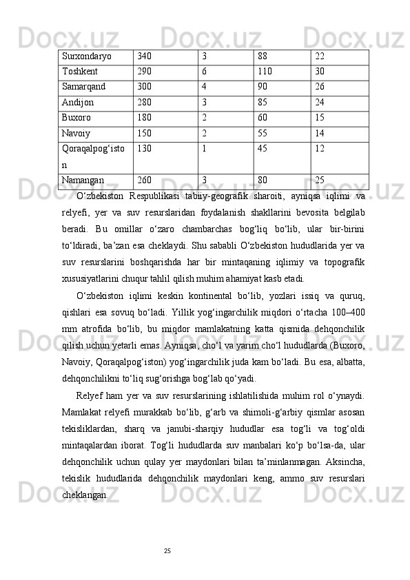 25Surxondaryo 340 3 88 22
Toshkent 290 6 110 30
Samarqand 300 4 90 26
Andijon 280 3 85 24
Buxoro 180 2 60 15
Navoiy 150 2 55 14
Qoraqalpog‘isto
n 130 1 45 12
Namangan 260 3 80 25
O‘zbekiston   Respublikasi   tabiiy-geografik   sharoiti,   ayniqsa   iqlimi   va
relyefi,   yer   va   suv   resurslaridan   foydalanish   shakllarini   bevosita   belgilab
beradi.   Bu   omillar   o‘zaro   chambarchas   bog‘liq   bo‘lib,   ular   bir-birini
to‘ldiradi, ba’zan esa cheklaydi. Shu sababli  O‘zbekiston hududlarida yer  va
suv   resurslarini   boshqarishda   har   bir   mintaqaning   iqlimiy   va   topografik
xususiyatlarini chuqur tahlil qilish muhim ahamiyat kasb etadi.
O‘zbekiston   iqlimi   keskin   kontinental   bo‘lib,   yozlari   issiq   va   quruq,
qishlari   esa   sovuq   bo‘ladi.   Yillik   yog‘ingarchilik   miqdori   o‘rtacha   100–400
mm   atrofida   bo‘lib,   bu   miqdor   mamlakatning   katta   qismida   dehqonchilik
qilish uchun yetarli emas. Ayniqsa, cho‘l va yarim cho‘l hududlarda (Buxoro,
Navoiy, Qoraqalpog‘iston) yog‘ingarchilik juda kam bo‘ladi. Bu esa, albatta,
dehqonchilikni to‘liq sug‘orishga bog‘lab qo‘yadi.
Relyef   ham   yer   va   suv   resurslarining   ishlatilishida   muhim   rol   o‘ynaydi.
Mamlakat   relyefi   murakkab   bo‘lib,   g‘arb   va   shimoli-g‘arbiy   qismlar   asosan
tekisliklardan,   sharq   va   janubi-sharqiy   hududlar   esa   tog‘li   va   tog‘oldi
mintaqalardan   iborat.   Tog‘li   hududlarda   suv   manbalari   ko‘p   bo‘lsa-da,   ular
dehqonchilik   uchun   qulay   yer   maydonlari   bilan   ta’minlanmagan.   Aksincha,
tekislik   hududlarida   dehqonchilik   maydonlari   keng,   ammo   suv   resurslari
cheklangan.