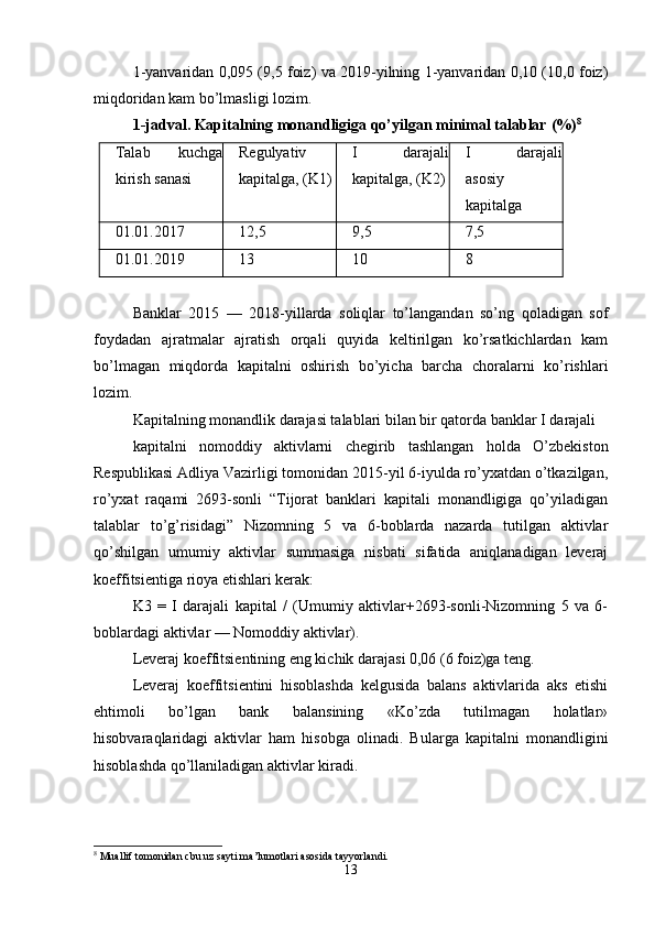 1-yanvaridan 0,095 (9,5 foiz) va 2019-yilning 1-yanvaridan 0,10 (10,0 foiz)
miqdoridan kam bo’lmasligi lozim. 
1-jadval.  Kapitalning monandligiga qo’yilgan minimal talablar  ( % ) 8
Talab   kuchga
kirish sanasi Regulyativ
kapitalga , ( K1 ) I   darajali
kapitalga , ( K2 ) I   darajali
asosiy
kapitalga
01.01.2017 12,5 9,5 7,5
01.01.2019 13 10 8
Banklar   2015   —   2018-yillarda   soliqlar   to’langandan   so’ng   qoladigan   sof
foydadan   ajratmalar   ajratish   orqali   quyida   keltirilgan   ko’rsatkichlardan   kam
bo’lmagan   miqdorda   kapitalni   oshirish   bo’yicha   barcha   choralarni   ko’rishlari
lozim.
Kapitalning monandlik darajasi talablari bilan bir qatorda banklar I darajali 
kapitalni   nomoddiy   aktivlarni   chegirib   tashlangan   holda   O’zbekiston
Respublikasi Adliya Vazirligi tomonidan 2015-yil 6-iyulda ro’yxatdan o’tkazilgan,
ro’yxat   raqami   2693-sonli   “Tijorat   banklari   kapitali   monandligiga   qo’yiladigan
talablar   to’g’risidagi”   Nizom ning   5   va   6-boblarda   nazarda   tutilgan   aktivlar
qo’shilgan   umumiy   aktivlar   summasiga   nisbati   sifatida   aniqlanadigan   leveraj
koeffitsientiga rioya etishlari kerak:
K3   =   I   darajali   kapital   /   (Umumiy   aktivlar+2693-sonli-Nizomning   5   va   6-
boblardagi aktivlar — Nomoddiy aktivlar). 
Leveraj koeffitsientining eng kichik darajasi 0,06 (6 foiz)ga teng.
Leveraj   koeffitsientini   hisoblashda   kelgusida   balans   aktivlarida   aks   etishi
ehtimoli   bo’lgan   bank   balansining   «Ko’zda   tutilmagan   holatlar»
hisobvaraqlaridagi   aktivlar   ham   hisobga   olinadi.   Bularga   kapitalni   monandligini
hisoblashda qo’llaniladigan aktivlar kiradi.
8
  Muallif tomonidan cbu.uz sayti ma’lumotlari asosida tayyorlandi.
13 