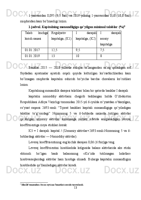 1-yanvaridan 0,095 (9,5 foiz) va 2019-yilning 1-yanvaridan 0,10 (10,0 foiz)
miqdoridan kam bo’lmasligi lozim. 
1-jadval.  Kapitalning monandligiga qo’yilgan minimal talablar  ( % ) 8
Talab   kuchga
kirish sanasi Regulyativ
kapitalga , ( K1 ) I   darajali
kapitalga , ( K2 ) I   darajali
asosiy
kapitalga
01.01.2017 12,5 9,5 7,5
01.01.2019 13 10 8
Banklar   2015   —   2018-yillarda   soliqlar   to’langandan   so’ng   qoladigan   sof
foydadan   ajratmalar   ajratish   orqali   quyida   keltirilgan   ko’rsatkichlardan   kam
bo’lmagan   miqdorda   kapitalni   oshirish   bo’yicha   barcha   choralarni   ko’rishlari
lozim.
Kapitalning monandlik darajasi talablari bilan bir qatorda banklar I darajali 
kapitalni   nomoddiy   aktivlarni   chegirib   tashlangan   holda   O’zbekiston
Respublikasi Adliya Vazirligi tomonidan 2015-yil 6-iyulda ro’yxatdan o’tkazilgan,
ro’yxat   raqami   2693-sonli   “Tijorat   banklari   kapitali   monandligiga   qo’yiladigan
talablar   to’g’risidagi”   Nizom ning   5   va   6-boblarda   nazarda   tutilgan   aktivlar
qo’shilgan   umumiy   aktivlar   summasiga   nisbati   sifatida   aniqlanadigan   leveraj
koeffitsientiga rioya etishlari kerak:
K3   =   I   darajali   kapital   /   (Umumiy   aktivlar+2693-sonli-Nizomning   5   va   6-
boblardagi aktivlar — Nomoddiy aktivlar). 
Leveraj koeffitsientining eng kichik darajasi 0,06 (6 foiz)ga teng.
Leveraj   koeffitsientini   hisoblashda   kelgusida   balans   aktivlarida   aks   etishi
ehtimoli   bo’lgan   bank   balansining   «Ko’zda   tutilmagan   holatlar»
hisobvaraqlaridagi   aktivlar   ham   hisobga   olinadi.   Bularga   kapitalni   monandligini
hisoblashda qo’llaniladigan aktivlar kiradi.
8
  Muallif tomonidan cbu.uz sayti ma’lumotlari asosida tayyorlandi.
13