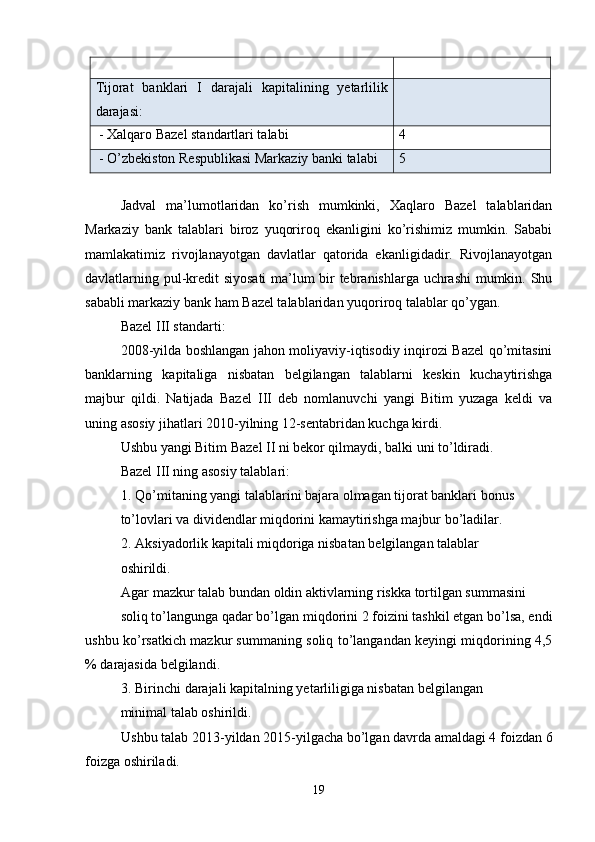 Tijorat   banklari   I   darajali   kapitalining   yetarlilik
darajasi:  
 - Xalqaro Bazel standartlari talabi 4
 - O’zbekiston Respublikasi Markaziy banki talabi 5
Jadval   ma’lumotlaridan   ko’rish   mumkinki,   Xaqlaro   Bazel   talablaridan
Markaziy   bank   talablari   biroz   yuqoriroq   ekanligini   ko’rishimiz   mumkin.   Sababi
mamlakatimiz   rivojlanayotgan   davlatlar   qatorida   ekanligidadir.   Rivojlanayotgan
davlatlarning pul-kredit siyosati  ma’lum bir tebranishlarga uchrashi  mumkin. Shu
sababli markaziy bank ham Bazel talablaridan yuqoriroq talablar qo’ygan. 
Bazel III standarti:
2008-yilda boshlangan jahon moliyaviy-iqtisodiy inqirozi Bazel qo’mitasini
banklarning   kapitaliga   nisbatan   belgilangan   talablarni   keskin   kuchaytirishga
majbur   qildi.   Natijada   Bazel   III   deb   nomlanuvchi   yangi   Bitim   yuzaga   keldi   va
uning asosiy jihatlari 2010-yilning 12-sentabridan kuchga kirdi.
Ushbu yangi Bitim Bazel II ni bekor qilmaydi, balki uni to’ldiradi.
Bazel III ning asosiy talablari:
1. Qo’mitaning yangi talablarini bajara olmagan tijorat banklari bonus 
to’lovlari va dividendlar miqdorini kamaytirishga majbur bo’ladilar.
2. Aksiyadorlik kapitali miqdoriga nisbatan belgilangan talablar 
oshirildi.
Agar mazkur talab bundan oldin aktivlarning riskka tortilgan summasini 
soliq to’langunga qadar bo’lgan miqdorini 2 foizini tashkil etgan bo’lsa, endi
ushbu ko’rsatkich mazkur summaning soliq to’langandan keyingi miqdorining 4,5
% darajasida belgilandi.
3. Birinchi darajali kapitalning yetarliligiga nisbatan belgilangan 
minimal talab oshirildi.
Ushbu talab 2013-yildan 2015-yilgacha bo’lgan davrda amaldagi 4 foizdan 6
foizga oshiriladi.  
19