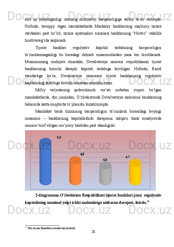 olib   qo’yilayotganligi   ularning   moliyaviy   barqarorligiga   salbiy   ta’sir   etmoqda.
Holbuki,   taraqqiy   etgan   mamlakatlarda   Markaziy   banklarning   majburiy   zaxira
stavkalari   past   bo’lib,   zaxira   ajratmalari   summasi   banklarning   “Nostro”   vakillik
hisobvarag’ida saqlanadi. 
Tijorat   banklari   regulyativ   kapitali   tarkibining   barqarorligini
ta’minlanmaganligi   bu   boradagi   dolzarb   muammolardan   yana   biri   hisoblanadi.
Muammoning   mohiyati   shundaki,   Devalvatsiya   zaxirasi   respublikamiz   tijorat
banklarining   birinchi   darajali   kapitali   tarkibiga   kiritilgan.   Holbuki,   Bazel
standartiga   ko’ra,   Devalvatsiya   zaxirasini   tijorat   banklarining   regulyativ
kapitalining tarkibiga kiritish umuman mumkin emas. 
Milliy   valyutaning   qadrsizlanish   sur’ati   nisbatan   yuqori   bo’lgan
mamlakatlarda, shu  jumladan,  O’zbekistonda  Devalvatsiya  zaxirasini  banklarning
balansida katta miqdorda to’planishi kuzatilmoqda. 
Mamlakat   bank   tizimining   barqarorligini   ta’minlash   borasidagi   keyingi
muammo   –   banklarning   kapitallashish   darajasini   xalqaro   bank   amaliyotida
umume’tirof etilgan me’yoriy talabdan past ekanligidir.
5,5
4,64,8
4.7
2-diagramma.O’zbekiston Respublikasi tijorat banklari jami  regulyativ
kapitalining nominal yalpi ichki mahsulotga nisbatan darajasi, foizda. 18
 
18
 Cbu.uz ma’lumotlari asosida tayyorlandi.
28 