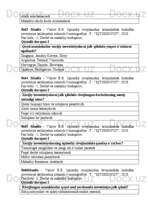 Aholi soni kamayadi
Mahalliy ishchi kuchi arzonlashadi
№63   Манба   -   Valiev   B.B.   Iqtisodiy   rivojlanishni   ta'minlashda   hududlar
investisiya salohiyatini oshirish // monografiya. -T.: "IQTISODIYOT", 2020. 
Fan bobi - 1;  Davlat va mahalliy boshqaruv ;
Qiyinlik darajasi-2
 Qaysi mamlakatlar xorijiy investitsiyalarni jalb qilishda yuqori o‘rinlarni 
egallaydi?
Singapur, Janubiy Koreya, Xitoy
Argentina, Tailand, Venesuela
Norvegiya, Daniya, Shvetsiya
Ispaniya, Portugaliya, Chexiya
№64   Манба   -   Valiev   B.B.   Iqtisodiy   rivojlanishni   ta'minlashda   hududlar
investisiya salohiyatini oshirish // monografiya. -T.: "IQTISODIYOT", 2020. 
Fan bobi - 1;  Davlat va mahalliy boshqaruv ;
Qiyinlik darajasi-2
 Xorijiy investitsiyalarni jalb qilishda rivojlangan davlatlarning asosiy 
ustunligi nima?
Qulay huquqiy tizim va soliqlarni pasaytirish
Aholi sonini kamaytirish
Faqat o‘z valyutasini oshirish
Soliqlarni ko‘paytirish
№65   Манба   -   Valiev   B.B.   Iqtisodiy   rivojlanishni   ta'minlashda   hududlar
investisiya salohiyatini oshirish // monografiya. -T.: "IQTISODIYOT", 2020. 
Fan bobi - 1;  Davlat va mahalliy boshqaruv ;
Qiyinlik darajasi-2
 Xorijiy investitsiyalarning iqtisodiy rivojlanishda qanday o‘rni bor?
Texnologik yangiliklar va yangi ish o‘rinlari yaratadi
Faqat davlat soliqlarini kamaytiradi
Milliy valyutani pasaytiradi
Mahalliy firmalarni cheklaydi
№66Манба   -   Valiev   B.B.   Iqtisodiy   rivojlanishni   ta'minlashda   hududlar
investisiya salohiyatini oshirish // monografiya. -T.: "IQTISODIYOT", 2020. 
Fan bobi - 1;  Davlat va mahalliy boshqaruv ;
Qiyinlik darajasi-2
 Rivojlangan mamlakatlar qaysi usul yordamida investitsiya jalb qiladi?
Soliq imtiyozlari va qulay ishbilarmonlik muhiti yaratish 