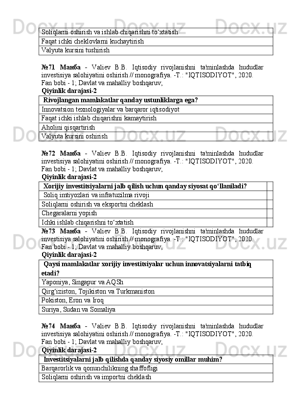 Soliqlarni oshirish va ishlab chiqarishni to‘xtatish
Faqat ichki cheklovlarni kuchaytirish
Valyuta kursini tushirish
№71   Манба   -   Valiev   B.B.   Iqtisodiy   rivojlanishni   ta'minlashda   hududlar
investisiya salohiyatini oshirish // monografiya. -T.: "IQTISODIYOT", 2020. 
Fan bobi - 1;  Davlat va mahalliy boshqaruv ;
Qiyinlik darajasi-2
 Rivojlangan mamlakatlar qanday ustunliklarga ega?
Innovatsion texnologiyalar va barqaror iqtisodiyot
Faqat ichki ishlab chiqarishni kamaytirish
Aholini qisqartirish
Valyuta kursini oshirish
№72   Манба   -   Valiev   B.B.   Iqtisodiy   rivojlanishni   ta'minlashda   hududlar
investisiya salohiyatini oshirish // monografiya. -T.: "IQTISODIYOT", 2020. 
Fan bobi - 1;  Davlat va mahalliy boshqaruv ;
Qiyinlik darajasi-2
 Xorijiy investitsiyalarni jalb qilish uchun qanday siyosat qo‘llaniladi?
 Soliq imtiyozlari va infratuzilma rivoji
Soliqlarni oshirish va eksportni cheklash
Chegaralarni yopish
Ichki ishlab chiqarishni to‘xtatish
№73   Манба   -   Valiev   B.B.   Iqtisodiy   rivojlanishni   ta'minlashda   hududlar
investisiya salohiyatini oshirish // monografiya. -T.: "IQTISODIYOT", 2020. 
Fan bobi - 1;  Davlat va mahalliy boshqaruv ;
Qiyinlik darajasi-2
 Qaysi mamlakatlar xorijiy investitsiyalar uchun innovatsiyalarni tatbiq 
etadi?
Yaponiya, Singapur va AQSh
Qirg‘iziston, Tojikiston va Turkmaniston
Pokiston, Eron va Iroq
Suriya, Sudan va Somaliya
№74   Манба   -   Valiev   B.B.   Iqtisodiy   rivojlanishni   ta'minlashda   hududlar
investisiya salohiyatini oshirish // monografiya. -T.: "IQTISODIYOT", 2020. 
Fan bobi - 1;  Davlat va mahalliy boshqaruv ;
Qiyinlik darajasi-2
 Investitsiyalarni jalb qilishda qanday siyosiy omillar muhim?
Barqarorlik va qonunchilikning shaffofligi
Soliqlarni oshirish va importni cheklash 