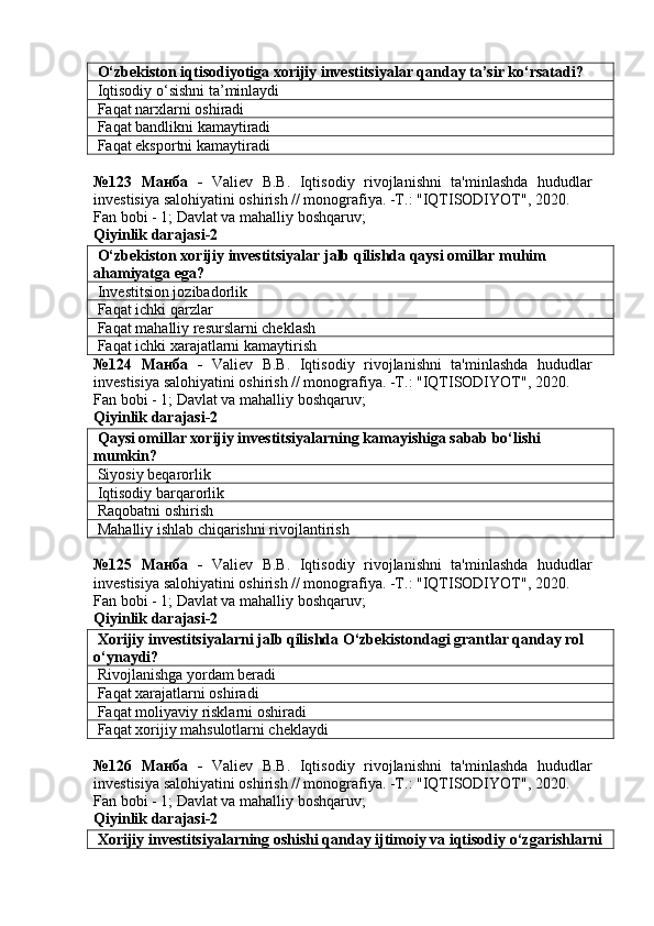  O‘zbekiston iqtisodiyotiga xorijiy investitsiyalar qanday ta’sir ko‘rsatadi?
 Iqtisodiy o‘sishni ta’minlaydi
 Faqat narxlarni oshiradi
 Faqat bandlikni kamaytiradi
 Faqat eksportni kamaytiradi
№123   Манба   -   Valiev   B.B.   Iqtisodiy   rivojlanishni   ta'minlashda   hududlar
investisiya salohiyatini oshirish // monografiya. -T.: "IQTISODIYOT", 2020. 
Fan bobi - 1;  Davlat va mahalliy boshqaruv ;
Qiyinlik darajasi- 2
 O‘zbekiston xorijiy investitsiyalar jalb qilishda qaysi omillar muhim 
ahamiyatga ega?
 Investitsion jozibadorlik
 Faqat ichki qarzlar
 Faqat mahalliy resurslarni cheklash
 Faqat ichki xarajatlarni kamaytirish
№124   Манба   -   Valiev   B.B.   Iqtisodiy   rivojlanishni   ta'minlashda   hududlar
investisiya salohiyatini oshirish // monografiya. -T.: "IQTISODIYOT", 2020. 
Fan bobi - 1;  Davlat va mahalliy boshqaruv ;
Qiyinlik darajasi- 2
 Qaysi omillar xorijiy investitsiyalarning kamayishiga sabab bo‘lishi 
mumkin?
 Siyosiy beqarorlik
 Iqtisodiy barqarorlik
 Raqobatni oshirish
 Mahalliy ishlab chiqarishni rivojlantirish
№125   Манба   -   Valiev   B.B.   Iqtisodiy   rivojlanishni   ta'minlashda   hududlar
investisiya salohiyatini oshirish // monografiya. -T.: "IQTISODIYOT", 2020. 
Fan bobi - 1;  Davlat va mahalliy boshqaruv ;
Qiyinlik darajasi- 2
 Xorijiy investitsiyalarni jalb qilishda O‘zbekistondagi grantlar qanday rol 
o‘ynaydi?
 Rivojlanishga yordam beradi
 Faqat xarajatlarni oshiradi
 Faqat moliyaviy risklarni oshiradi
 Faqat xorijiy mahsulotlarni cheklaydi
№126   Манба   -   Valiev   B.B.   Iqtisodiy   rivojlanishni   ta'minlashda   hududlar
investisiya salohiyatini oshirish // monografiya. -T.: "IQTISODIYOT", 2020. 
Fan bobi - 1;  Davlat va mahalliy boshqaruv ;
Qiyinlik darajasi- 2
 Xorijiy investitsiyalarning oshishi qanday ijtimoiy va iqtisodiy o‘zgarishlarni  