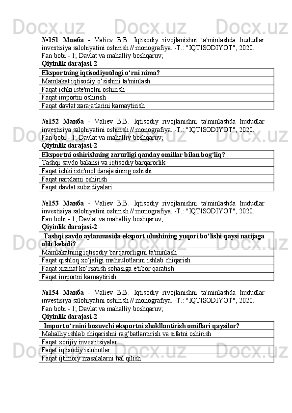 №151   Манба   -   Valiev   B.B.   Iqtisodiy   rivojlanishni   ta'minlashda   hududlar
investisiya salohiyatini oshirish // monografiya. -T.: "IQTISODIYOT", 2020. 
Fan bobi - 1;  Davlat va mahalliy boshqaruv ;
Qiyinlik darajasi- 2
Eksportning iqtisodiyotdagi o‘rni nima?
Mamlakat iqtisodiy o‘sishini ta'minlash
Faqat ichki iste'molni oshirish
Faqat importni oshirish
Faqat davlat xarajatlarini kamaytirish
№152   Манба   -   Valiev   B.B.   Iqtisodiy   rivojlanishni   ta'minlashda   hududlar
investisiya salohiyatini oshirish // monografiya. -T.: "IQTISODIYOT", 2020. 
Fan bobi - 1;  Davlat va mahalliy boshqaruv ;
Qiyinlik darajasi- 2
Eksportni oshirishning zarurligi qanday omillar bilan bog‘liq?
Tashqi savdo balansi va iqtisodiy barqarorlik
Faqat ichki iste'mol darajasining oshishi
Faqat narxlarni oshirish
Faqat davlat subsidiyalari
№153   Манба   -   Valiev   B.B.   Iqtisodiy   rivojlanishni   ta'minlashda   hududlar
investisiya salohiyatini oshirish // monografiya. -T.: "IQTISODIYOT", 2020. 
Fan bobi - 1;  Davlat va mahalliy boshqaruv ;
Qiyinlik darajasi- 2
 Tashqi savdo aylanmasida eksport ulushining yuqori bo‘lishi qaysi natijaga 
olib keladi?
Mamlakatning iqtisodiy barqarorligini ta'minlash
Faqat   qishloq   xo ‘ jaligi   mahsulotlarini   ishlab   chiqarish
Faqat xizmat ko‘rsatish sohasiga e'tibor qaratish
Faqat importni kamaytirish
№154   Манба   -   Valiev   B.B.   Iqtisodiy   rivojlanishni   ta'minlashda   hududlar
investisiya salohiyatini oshirish // monografiya. -T.: "IQTISODIYOT", 2020. 
Fan bobi - 1;  Davlat va mahalliy boshqaruv ;
Qiyinlik darajasi- 2
 Import o‘rnini bosuvchi eksportni shakllantirish omillari qaysilar?
Mahalliy ishlab chiqarishni rag‘batlantirish va sifatni oshirish
Faqat xorijiy investitsiyalar
Faqat iqtisodiy islohotlar
Faqat ijtimoiy masalalarni hal qilish 