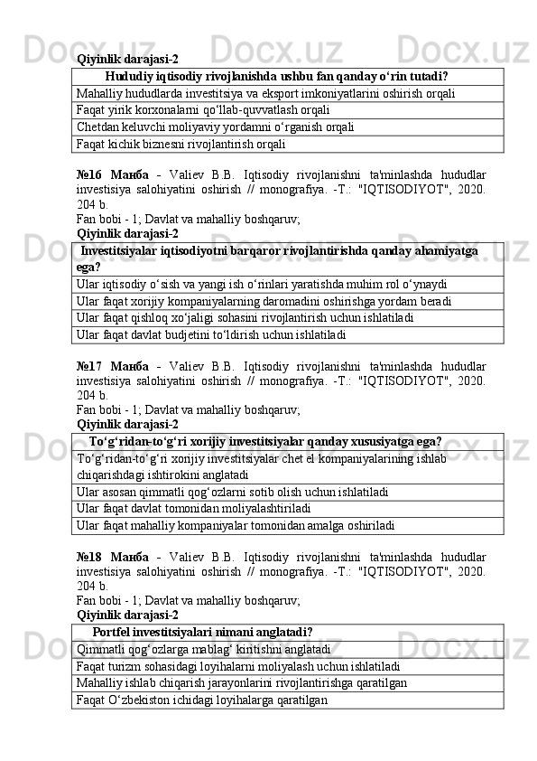 Qiyinlik darajasi-2
          Hududiy iqtisodiy rivojlanishda ushbu fan qanday o‘rin tutadi?
Mahalliy hududlarda investitsiya va eksport imkoniyatlarini oshirish orqali
Faqat yirik korxonalarni qo‘llab-quvvatlash orqali
Chetdan keluvchi moliyaviy yordamni o‘rganish orqali
Faqat kichik biznesni rivojlantirish orqali
№16   Манба   -   Valiev   B.B.   Iqtisodiy   rivojlanishni   ta'minlashda   hududlar
investisiya   salohiyatini   oshirish   //   monografiya.   -T.:   "IQTISODIYOT",   2020.
204 b.
Fan bobi - 1;  Davlat va mahalliy boshqaruv ;
Qiyinlik darajasi-2
 Investitsiyalar iqtisodiyotni barqaror rivojlantirishda qanday ahamiyatga 
ega?
Ular iqtisodiy o‘sish va yangi ish o‘rinlari yaratishda muhim rol o‘ynaydi
Ular faqat xorijiy kompaniyalarning daromadini oshirishga yordam beradi
Ular faqat qishloq xo‘jaligi sohasini rivojlantirish uchun ishlatiladi
Ular faqat davlat budjetini to‘ldirish uchun ishlatiladi
№17   Манба   -   Valiev   B.B.   Iqtisodiy   rivojlanishni   ta'minlashda   hududlar
investisiya   salohiyatini   oshirish   //   monografiya.   -T.:   "IQTISODIYOT",   2020.
204 b.
Fan bobi - 1;  Davlat va mahalliy boshqaruv ;
Qiyinlik darajasi-2
     To‘g‘ridan-to‘g‘ri xorijiy investitsiyalar qanday xususiyatga ega?
To‘g‘ridan-to‘g‘ri xorijiy investitsiyalar chet el kompaniyalarining ishlab 
chiqarishdagi ishtirokini anglatadi
Ular asosan qimmatli qog‘ozlarni sotib olish uchun ishlatiladi
Ular faqat davlat tomonidan moliyalashtiriladi
Ular faqat mahalliy kompaniyalar tomonidan amalga oshiriladi
№18   Манба   -   Valiev   B.B.   Iqtisodiy   rivojlanishni   ta'minlashda   hududlar
investisiya   salohiyatini   oshirish   //   monografiya.   -T.:   "IQTISODIYOT",   2020.
204 b.
Fan bobi - 1;  Davlat va mahalliy boshqaruv ;
Qiyinlik darajasi-2
      Portfel investitsiyalari nimani anglatadi?
Qimmatli qog‘ozlarga mablag‘ kiritishni anglatadi
Faqat turizm sohasidagi loyihalarni moliyalash uchun ishlatiladi
Mahalliy ishlab chiqarish jarayonlarini rivojlantirishga qaratilgan
Faqat O‘zbekiston ichidagi loyihalarga qaratilgan 