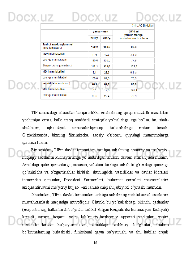 TIF sohasidagi isloxotlar barqarorlikka erishishning qisqa muddatli masalalari
yechimiga   emas,   balki   uzoq   muddatli   strategik   yo’nalishga   ega   bo’lsa,   bu,   shak-
shubhasiz,   iqtisodiyot   samaradorligining   ko’tarilishiga   imkon   beradi.
O’zbekistonda,   bizning   fikrimizcha,   asosiy   e’tiborni   quyidagi   muammolarga
qaratish lozim. 
Birinchidan, TIFni davlat tomonidan tartibga solishning qonuniy va me’yoriy-
huquqiy asoslarini kuchaytirishga yo’naltirilgan ishlarni davom ettirish juda muhim.
Amaldagi qator qonunlarga, xususan, valutani tartibga solish to’g’risidagi qonunga
qo’shinlcha   va   o’zgartirishlar   kiritish,   shuningdek,   vazirliklar   va   davlat   idoralari
tomonidan   qonunlar,   Prezident   Farmonlari,   hukumat   qarorlari   mazmunlarini
aniqlashtiruvchi me’yoriy hujjat- ~mi ishlab chiqish ijobiy rol o’ynashi mumkin. 
Ikkichidan, TIFni davlat tomonidan tartibga solishning institutsional asoslarini
mustahkamlash   maqsadga   muvofiqdir.   Chunki   bu   yo’nalishdagi   birinchi   qadamlar
(eksportni rag’batlantirish bo’yicha tashkil etilgan RespubJika komissiyasi faoliyati)
kerakli   samara   bergani   yo’q.   Ma’muriy-boshqaruv   apparati   xodimlari   sonini
mexanik   tarzda   ko’paytirmasdan,   amaldagi   tashkiliy   bo’g’inlar,   muhim
bo’linmalarning   birlashishi,   funksional   qayta   bo’ysunishi   va   shu   kabilar   orqali
16 