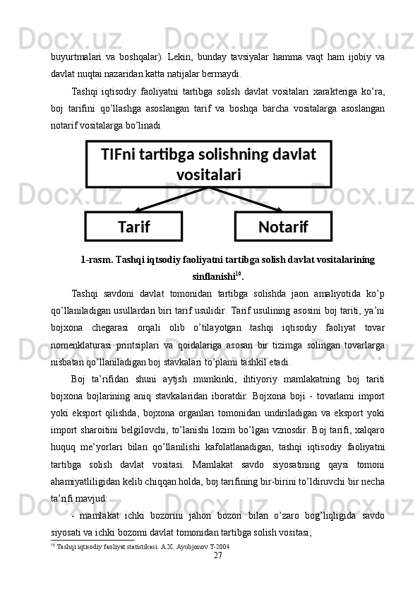 buyurtmalari   va   boshqalar).   Lekin,   bunday   tavsiyalar   hamma   vaqt   ham   ijobiy   va
davlat nuqtai nazaridan katta natijalar bermaydi. 
Tashqi   iqtisodiy   faoliyatni   tartibga   solish   davlat   vositalari   xarakteriga   ko’ra,
boj   tarifini   qo’llashga   asoslangan   tarif   va   boshqa   barcha   vositalarga   asoslangan
notarif vositalarga bo’linadi 
1-rasm. Tashqi iqtsodiy faoliyatni tartibga solish davlat vositalarining
sinflanishi 10
.
Tashqi   savdoni   davlat   tomonidan   tartibga   solishda   jaon   amaliyotida   ko’p
qo’llaniladigan usullardan biri tarif usulidir. Tarif usulining asosini  boj tariti, ya’ni
bojxona   chegarasi   orqali   olib   o’tilayotgan   tashqi   iqtisodiy   faoliyat   tovar
nomenklaturasi   printsiplari   va   qoidalariga   asosan   bir   tizimga   solingan   tovarlarga
nisbatan qo’llaniladigan boj stavkalari to’plami tashkil etadi. 
Boj   ta’rifidan   shuni   aytjsh   mumkinki,   ihtiyoriy   mamlakatning   boj   tariti
bojxona   bojlarining   aniq   stavkalaridan   iboratdir.   Bojxona   boji   -   tovarlami   import
yoki   eksport   qilishda,   bojxona   organlari   tomonidan   undiriladigan   va   eksport   yoki
import   sharoitini  belgilovchi,  to’lanishi   lozim  bo’lgan  vznosdir. Boj  tarifi,  xalqaro
huquq   me’yorlari   bilan   qo’llanilishi   kafolatlanadigan,   tashqi   iqtisodiy   faoliyatni
tartibga   solish   davlat   vositasi.   Mamlakat   savdo   siyosatining   qaysi   tomoni
ahamiyatliligidan kelib chiqqan holda, boj tarifining bir-birini to’ldiruvchi bir necha
ta’rifi mavjud: 
-   mamlakat   ichki   bozorini   jahon   bozori   bilan   o’zaro   bog’liqligida   savdo
siyosati va ichki bozomi davlat tomonidan tartibga solish vositasi; 
10
  Tashqi iqtisodiy faoliyat statistikasi. A.X. Ayubjonov T-2004
27TIFni tartibga solishning davlat 
vositalari
Tarif Notarif 