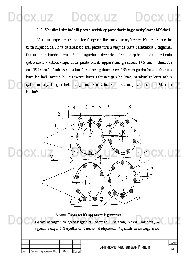 1.2. Vertikal-shpindelli paxta terish apparatlarining asosiy kamchiliklari.
Vertikal shpindelli paxta terish apparatlarining asosiy kamchiliklaridan biri bu
bitta shpindelda 12 ta baraban bo`lsa, paxta terish vaqtida bitta barabanda 2 tagacha,
ikkita   barabanda   esa   3-4   tagacha   shpindel   bir   vaqtda   paxta   terishda
qatnashadi.Vertikal-shpindelli   paxta   terish   apparatining   radiusi   146   mm,     diametri
esa 292 mm bo’ladi. Biz bu barabanlarning diametrini 435 mm gacha kattalashtirsak
ham   bo`ladi,   ammo   bu   diametrni   kattalashtiradigan   bo`lsak,   barabanlar   kattalashib
qator   orasiga   to`g`ri   kelmasligi   mumkin.   Chunki,   paxtaning   qator   oralari   90   mm
bo`ladi.  
                                3- rasm.   Paxta   terish   apparatining   sxemasi:
1-shox   ko‘targich   va   yo‘naltirgichlar;   2-shpendilli   baraban;   3-qabul   kamerasi;   4-
apparat   eshigi;   5–8-ajratkichli   baraban;   6-shpindell;   7-ajratish   zonasidagi   ichki
  Ўзг Лист Хужжат № . Имзо
Сана Лист
   16Битирув малакавий иши 