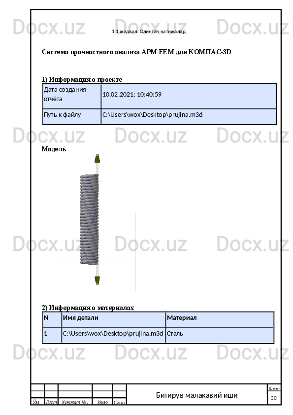     1.1 жадвал. Олинган натижалар.
Система прочностного анализа APM FEM для КОМПАС-3D
1) Информация о проекте
Дата создания 
отчёта 10.02.2021; 10:40:59
Путь к файлу C:\Users\wox\Desktop\prujina.m3d
Модель
2) Информация о материалах
N Имя детали Материал
1 C:\Users\wox\Desktop\prujina.m3d Сталь
  Ўзг Лист Хужжат № . Имзо
Сана Лист
   30Битирув малакавий иши 