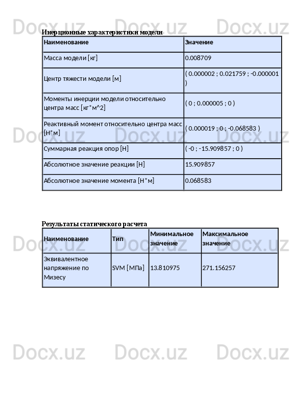 Инерционные характеристики модели
Наименование Значение
Масса модели [кг] 0.008709
Центр тяжести модели [м] ( 0.000002 ; 0.021759 ; -0.000001
)
Моменты инерции модели относительно 
центра масс [кг*м^2] ( 0 ; 0.000005 ; 0 )
Реактивный момент относительно центра масс
[Н*м] ( 0.000019 ; 0 ; -0.068583 )
Суммарная реакция опор [Н] ( -0 ; -15.909857 ; 0 )
Абсолютнoе значение реакции [Н] 15.909857
Абсолютнoе значение момента [Н*м] 0.068583
Результаты статического расчета
Наименование Тип Минимальное 
значение Максимальное 
значение
Эквивалентное 
напряжение по 
Мизесу SVM [МПа] 13.810975 271.156257 