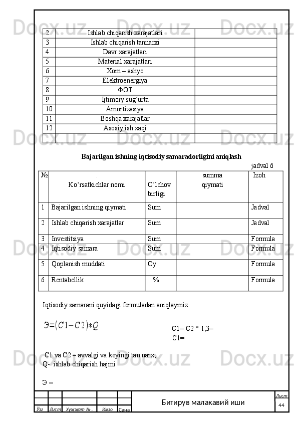 2 Ishlab chiqarish xarajatlari
3 Ishlab chiqarish tannarx i
4 Davr xarajatlari
5 Material xarajatlari
6 Xom – ashyo
7 Elektroenergiya
8 Ф ОТ
9 Ijtimoiy sug urtaʻ
10 Amortizasiya
11 Boshqa xarajatlar
12 Asosiy ish xaqi
Bajarilgan ishning iqtisodiy samaradorligini aniqlash
                                                                                                                       j adval   6
№ .
Ko rsatkichlar nomi	
ʻ O’lchov
birligi summa
qiymati   Izoh
1 Bajarilgan ishning qiymati Sum Jadval
2 Ishlab chiqarish xarajatlar Sum Jadval
3 Investi t siya Sum Formula
4 Iqtisodiy samara  Sum Formula
5 Qoplanish muddati Oy  Formula
6 Rentabellik    % Formula
Iqtisodiy samarani quyidagi formuladan aniqlaymiz	
Э	=	(С	1−	С	2)∗	Q
                                         С1= С2 * 1,3=
                                                                          С1=
      
  С 1 va  С 2 – avvalgi va keyingi tan narx,     
Q-   ishlab chiqarish hajmi
Э  =
  Ўзг Лист Хужжат № . Имзо
Сана Лист
   44Битирув малакавий иши 