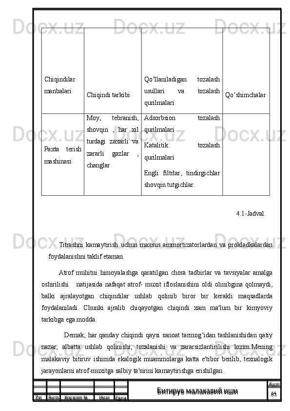 Chiqindilar
manbalari
Chiqindi tarkibi Qo llaniladigan   tozalashʻ
usullari   va   tozalash
qurilmalari Qo shimchalar	
ʻ
Paxta   terish
mashinasi Moy,   tebranish,
shovqin   ,   har   xil
turdagi   zaxarli   va
zararli   gazlar   ,
changlar Adsorbsion   tozalash
qurilmalari
Katalitik   tozalash
qurilmalari  
Engli   filtrlar,   tindirgichlar
shovqin tutgichlar.
                                                                                                      
                                                                                                        4.1-Jadval.
T itrashni   kamaytirish   uchun   maxsus   ammortizatorlardan   va   prokladkalardan
foydalanishni taklif etaman. 
Atrof   muhitni   himoyalashga   qaratilgan   chora   tadbirlar   va   tavsiyalar   amalga
oshirilishi       natijasida   nafaqat   atrof-   muxit   ifloslanishini   oldi   olinibgina   qolmaydi,
balki   ajralayotgan   chiqindilar   ushlab   qolinib   biror   bir   kerakli   maqsadlarda
foydalaniladi.   Chunki   ajralib   chiqayotgan   chiqindi   xam   ma'lum   bir   kimyoviy
tarkibga ega modda. 
                   Demak, har qanday chiqindi qaysi  sanoat tarmog idan tashlanishidan qatiy	
ʻ
nazar,   albatta   ushlab   qolinishi,   tozalanishi   va   zararsizlantirilishi   lozim.Mening
malakaviy   bitiruv   ishimda   ekalogik   muammolarga   katta   e'tibor   berilib,   texnalogik
jarayonlarni atrof-muxitga salbiy ta'sirini kamaytirishga erishilgan.
  Ўзг Лист Хужжат № . Имзо
Сана Лист
   63Битирув малакавий иши
  Ўзг Лист Хужжат № . Имзо
Сана Лист
   64Битирув малакавий иши 