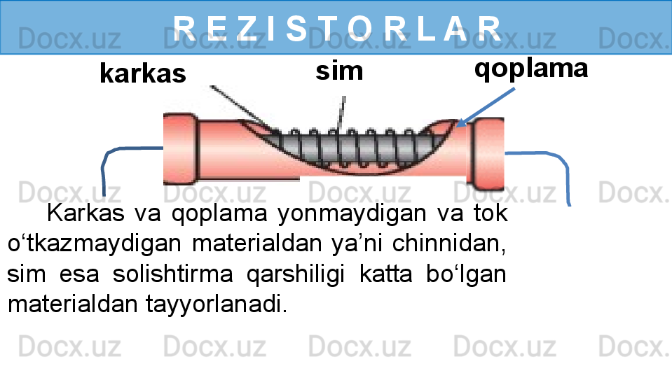 R E Z I S T O R L A R
  karkas    sim   qoplama 
        Karkas  va  qoplama  yonmaydigan  va  tok 
o‘tkazmaydigan  materialdan  ya’ni  chinnidan, 
sim  esa  solishtirma  qarshiligi  katta  bo‘lgan 
materialdan tayyorlanadi. 